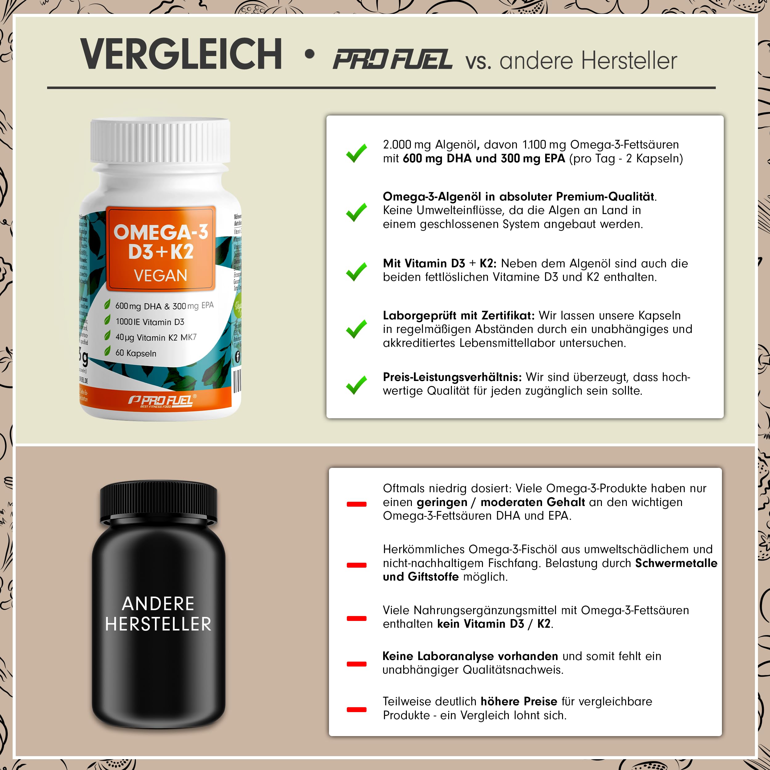 Omega-3 vegan + D3 & K2 (60x), 1100mg Algenöl mit 600mg DHA & 300mg EPA + 1000 IE Vitamin D3 + 40 µg Vitamin K2 - O3 D3 K2 vegan Essentials - Omega-3 Kapseln laborgeprüft mit Zertifikat
