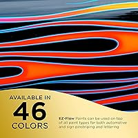 Vista 3 de Custom Shop KSE755-QP - Pintura esmaltada EZ Flow a rayas y letras de oro 23K, 4 onzas