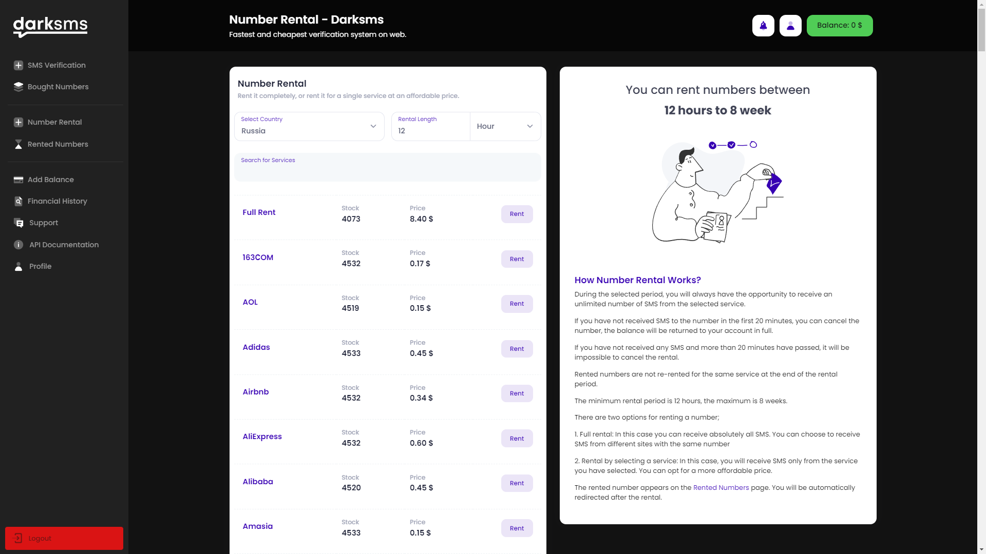 Virtual Number Service Receive Sms Online Darksms App On Amazon