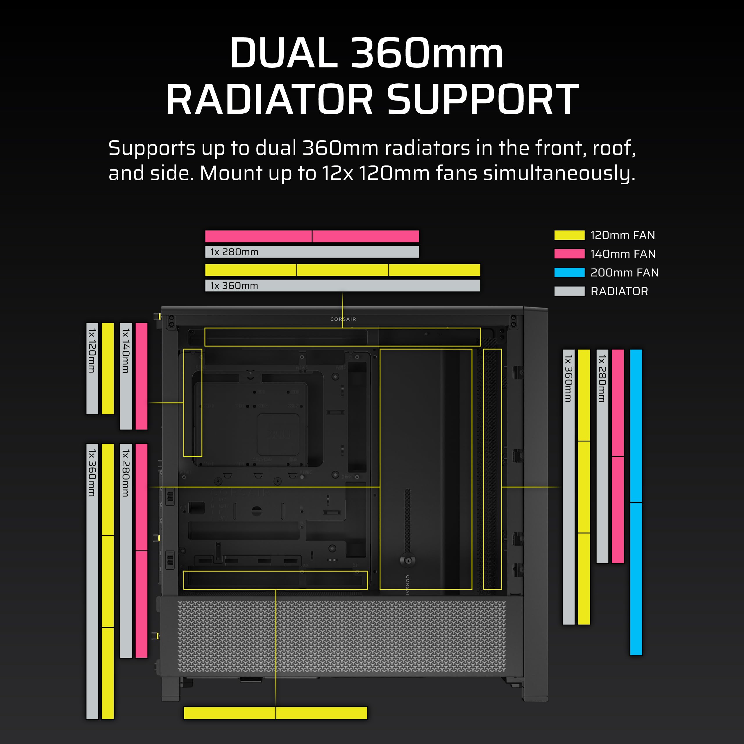 CORSAIR FRAME 4000D Modular Mid-Tower ATX PC Case – High Airflow, InfiniRail™ Fan Mounting System, Dual 360mm Radiator Support, ASUS BTF, MSI Project Zero, Gigabyte Project Stealth – Black — view 7