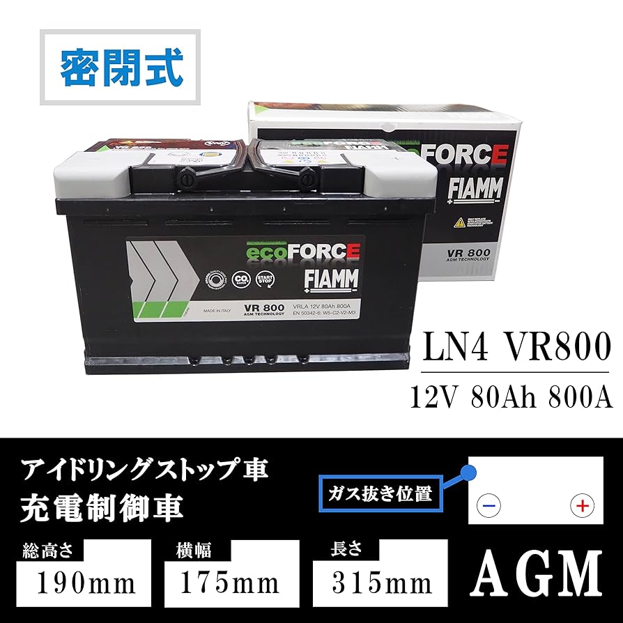 Amazon | FIAMM [フィアム] 輸入車 AGM バッテリー eco FORCE