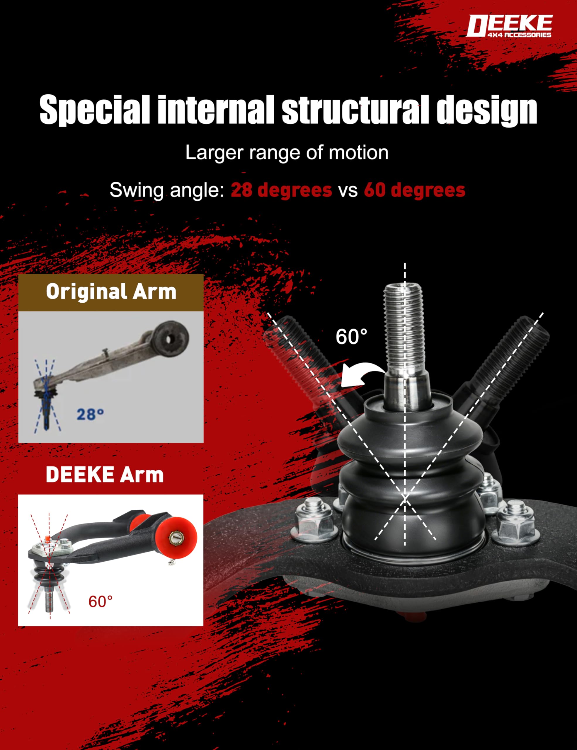Brazos de control superiores delanteros de elevación de 1 a 4 pulgadas para Grand Cherokee (WK) y Jeep Commander (XK) 2005-2010, brazos de suspensión resistentes con bujes de poliuretano preinstalados