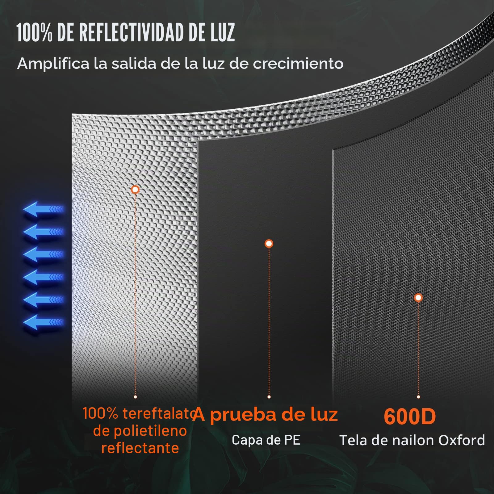 VEVOR Armario de Cultivo 305x305x203 cm Carpa de Cultivo Hidropónico Mylar 600D Altamente Reflectante con Ventana de Observación, Bolsa de Herramientas, Bandeja de Piso para Cultivo de Plantas