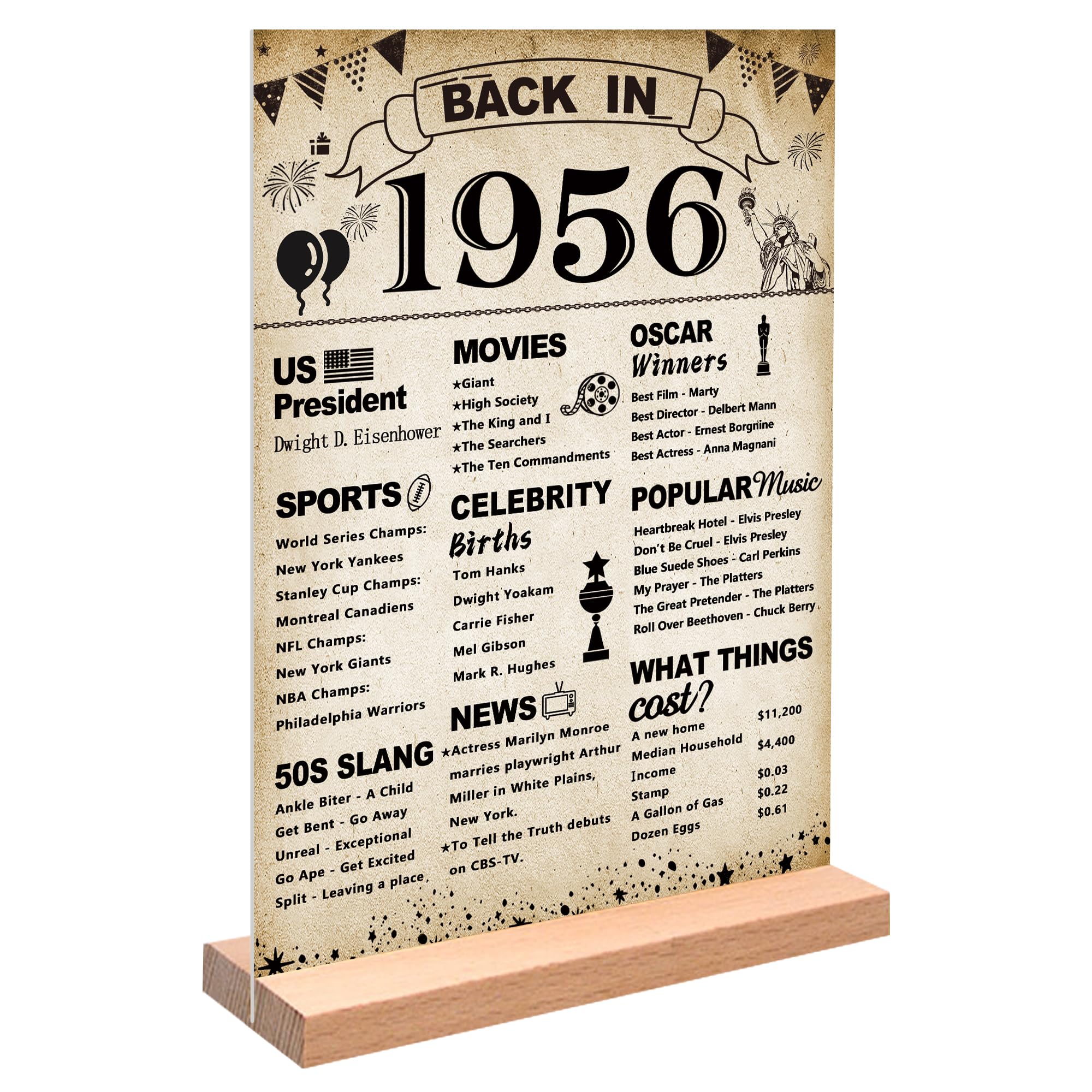 DARUNAXY Vintage Back in 1956 Acrylic Sign with Stand for Men &amp; Women