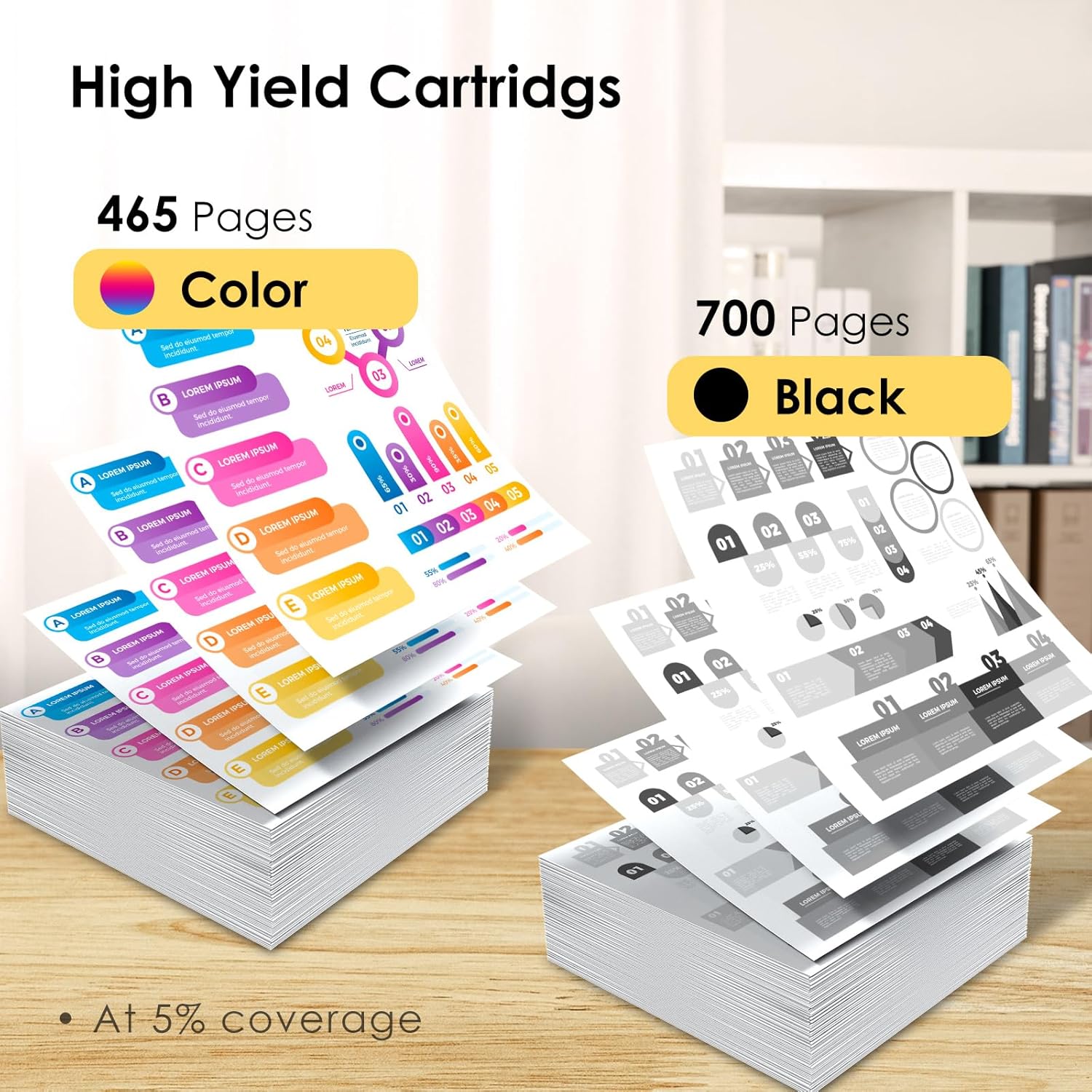 Remanufactured for 64XL Ink Cartridge Combo Pack Replacement for HP 64 Ink Cartridges Black and Color Combo Pack Fits for HP Envy Photo 7855 7858 7155 7120 7800 6252 6255 7158 7100 Tango Printer