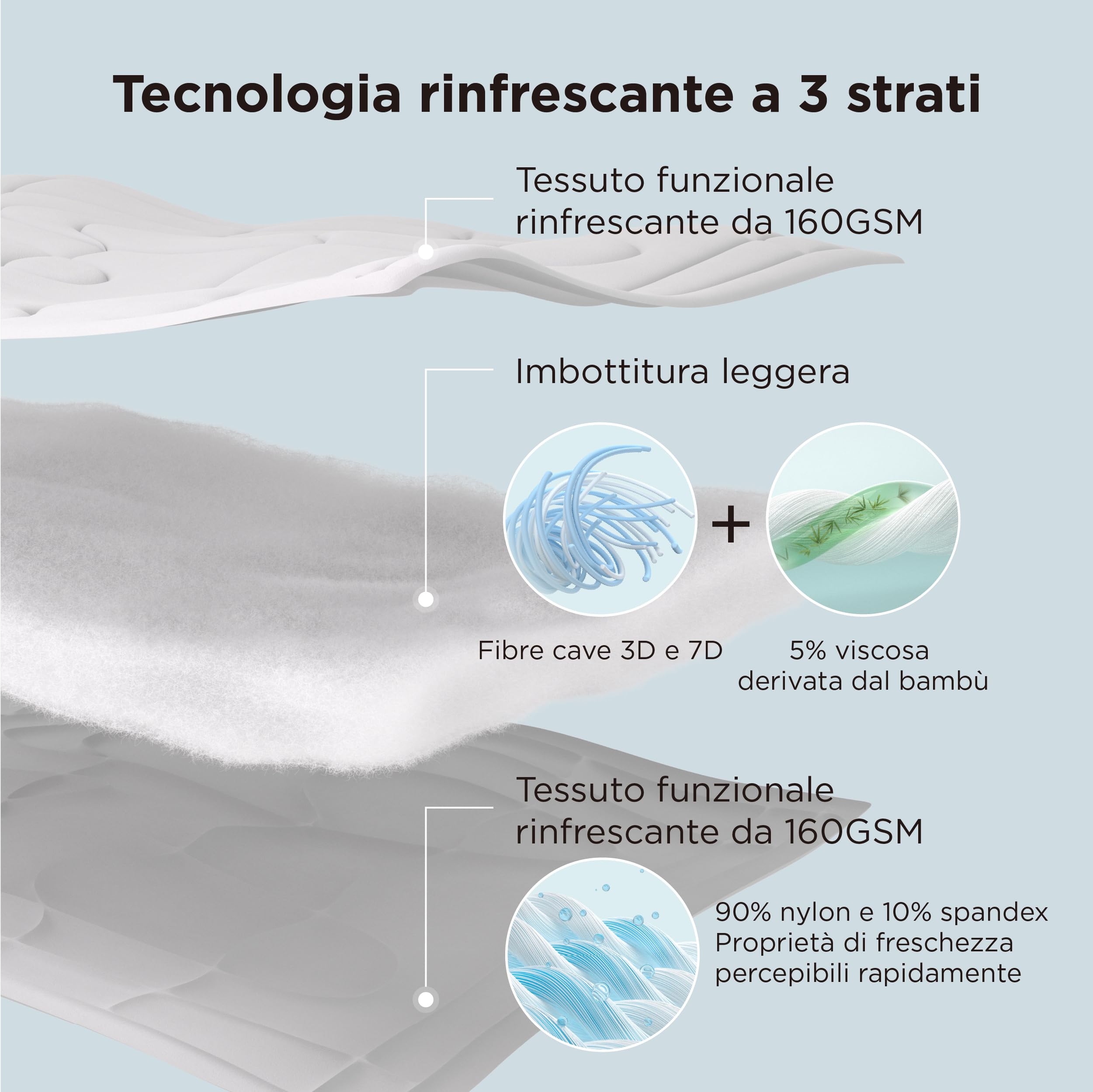 Bedsure Piumone estivo rinfrescante reversibile 240x220 - Piumone rinfrescante Arc-Chill Q-Max > 0,4, Coperta estiva leggera e sottile per sudorazioni notturne e dormienti caldi