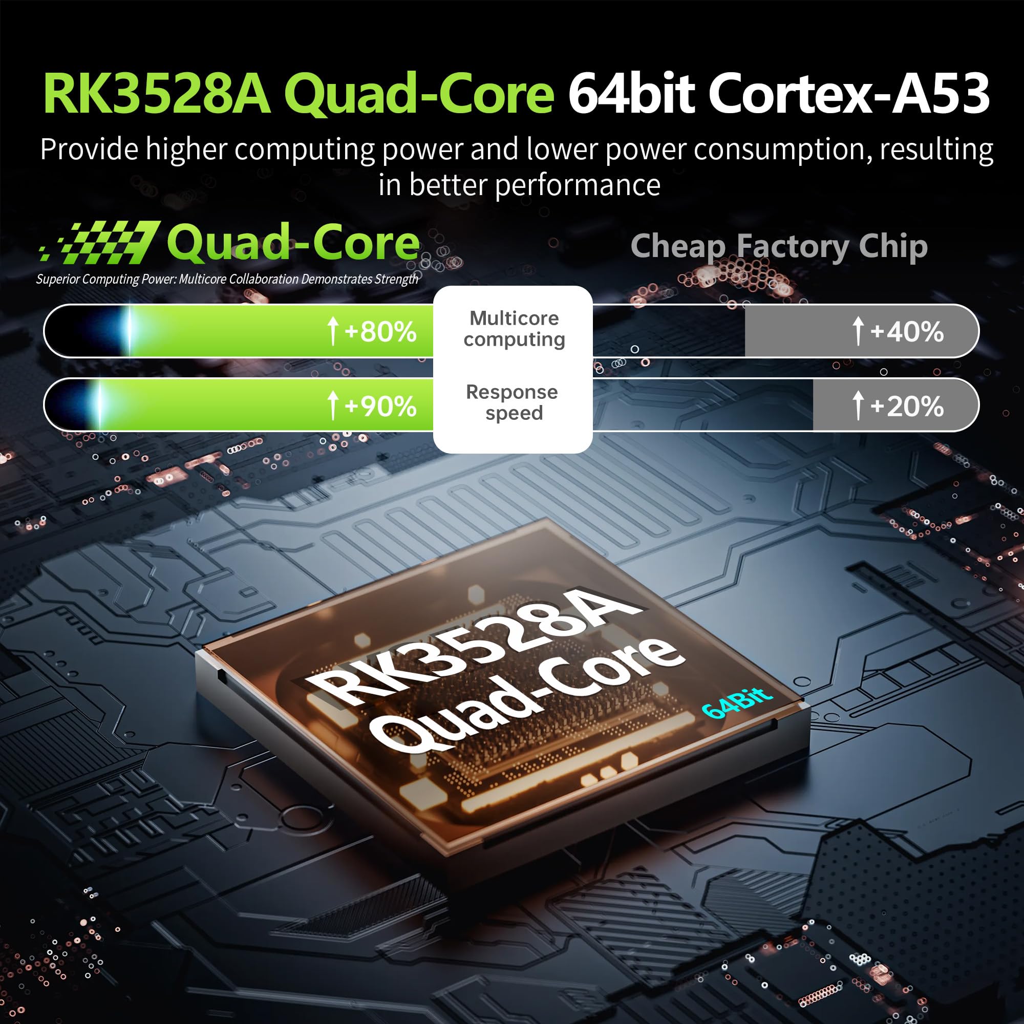 Android TV Box 14.0, Android Box 2GB RAM 16GB ROM, RK3528 Quad-Core, supporta 2.4G/5G Doppio WiFi, 100M Ethernet Ultra HD 8K Smart TV Box