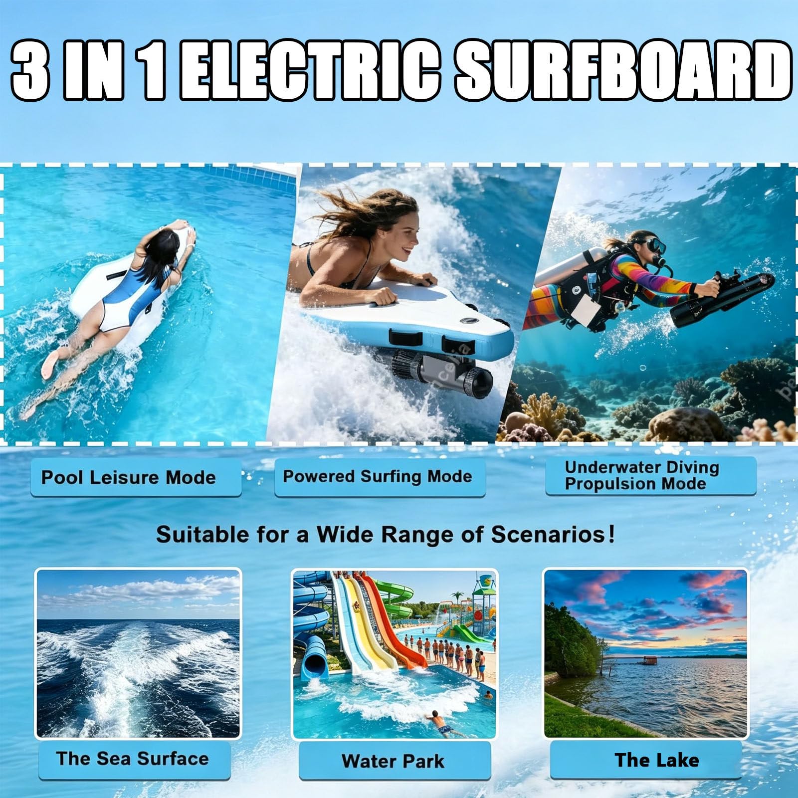 Elektrisches Surfbrett Jet Board, aufblasbares Bodyboard mit 500W Motor, 10000mAh Akku, ideal für Anfänger & Profis, spannendes Wassersporterlebnis