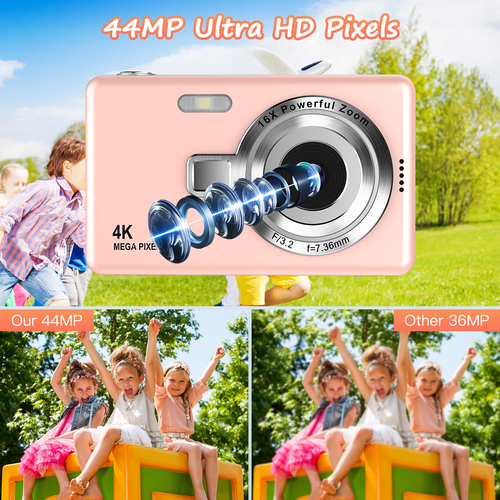 Fotocamera digitale 1080P FHD, 44MP con schermo LCD da 2.4", zoom digitale 16x, fotocamera digitale per vlogging fotocamera digitale portatile con scheda SD da 32 GB per bambini (Rosa)