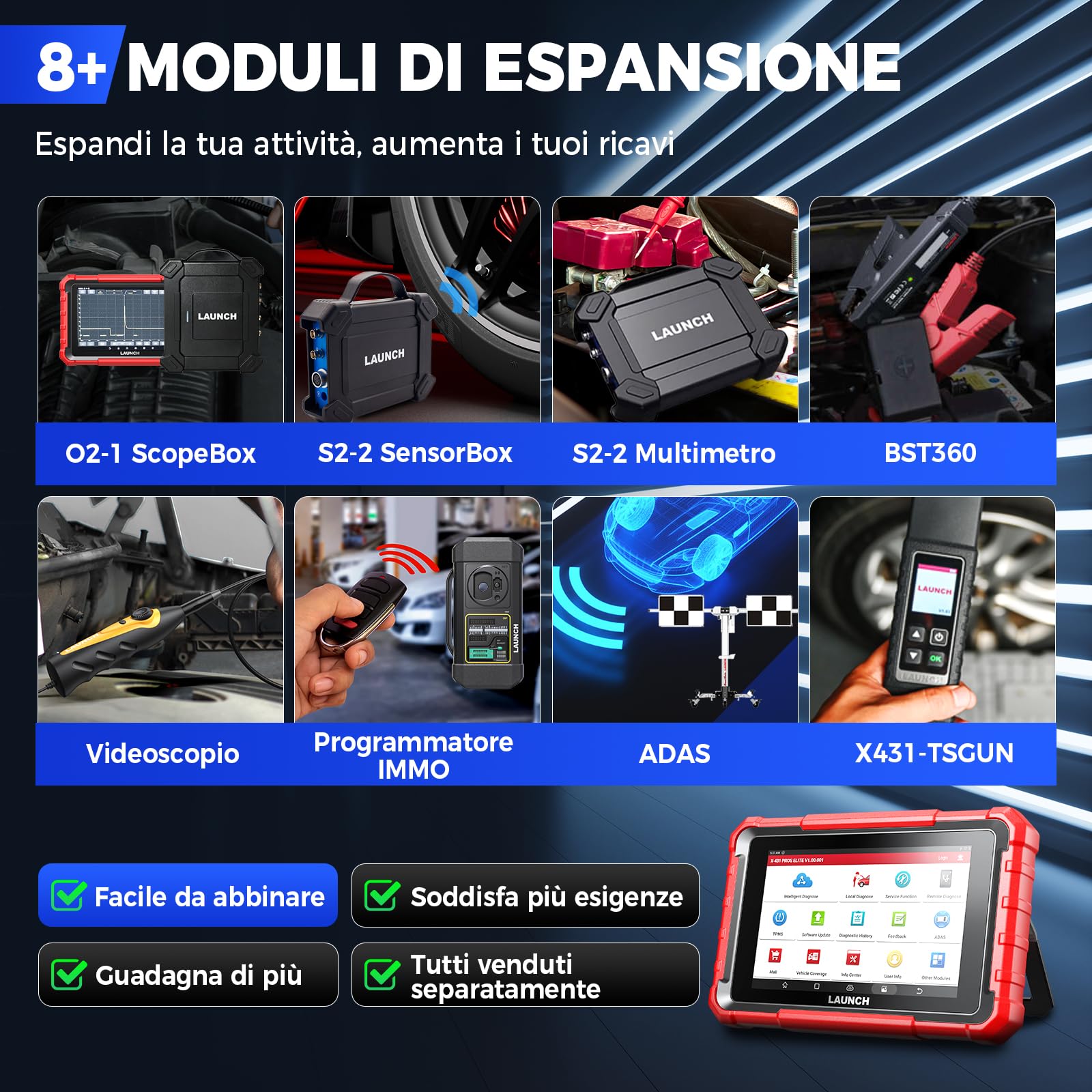 LAUNCH X431 PROS Elite OBD2 Dispositivo Diagnostico, Strumento di Scansione Bidirezionale con Codifica ECU, Funzione Guidata, Auto FCA SGW, CANFD & DOIP, 45+ Reset, Diagnostica Tutto il Sistema