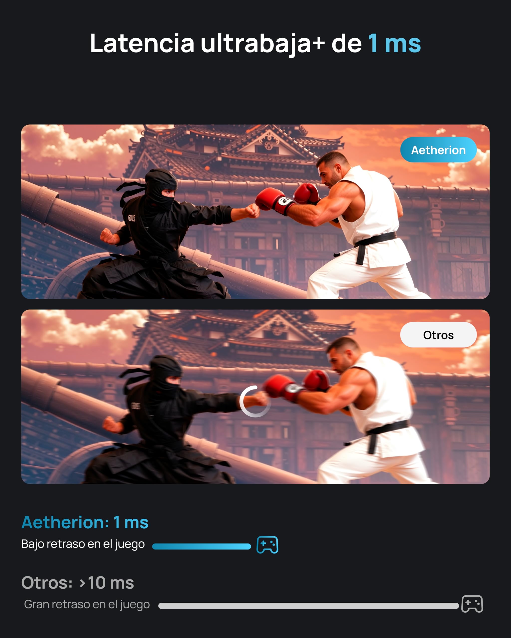 AWOL VISION Aetherion Pro + Pantalla ALR 100 Pulgadas. Proyector láser RGB Triple de Ultra Corto Alcance 4K UHD, HDR10+, Dolby Vision y Atmos, para Cine en casa y Gaming.