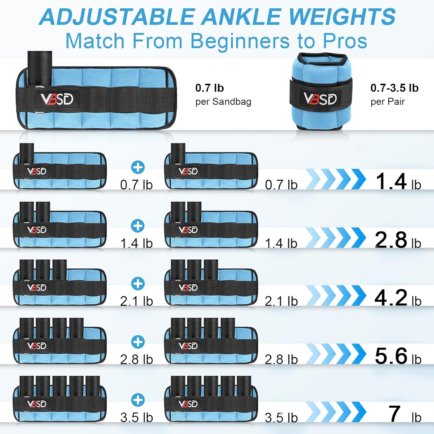 VBSD Adjustable Ankle Weights for Men Women, 2 4 6 8 10 lbs 1 Pair Leg Weight Straps, Weighted Ankle Weight Set with Removable Sandbags for Walking Running Yoga Physical Therapy Gym Home Workout