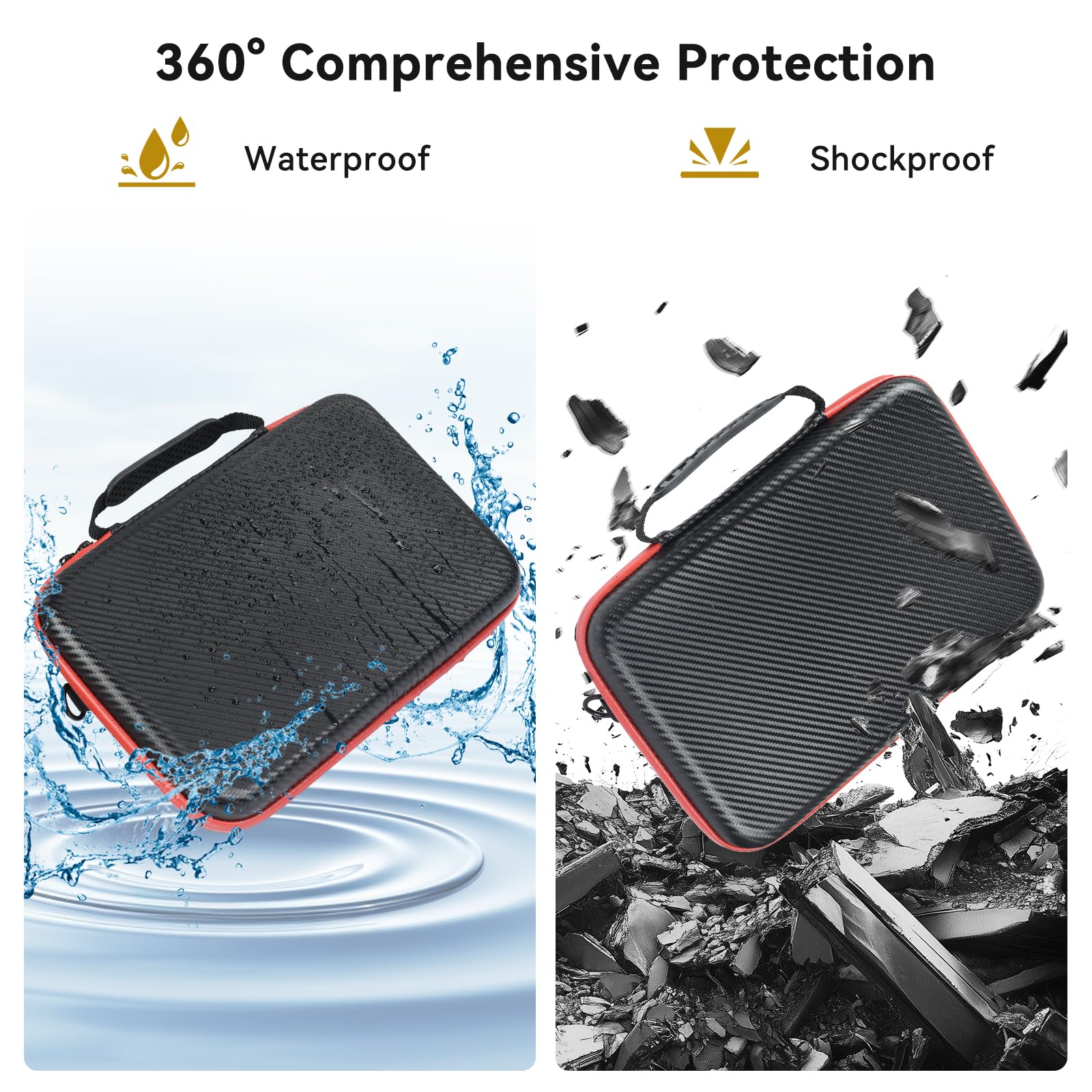 UTEBIT Borsa per valigie Insta360 X5, borsa a tracolla impermeabile portatile con tracolla, custodia a prova di caduta per accessori Insta 360 X5