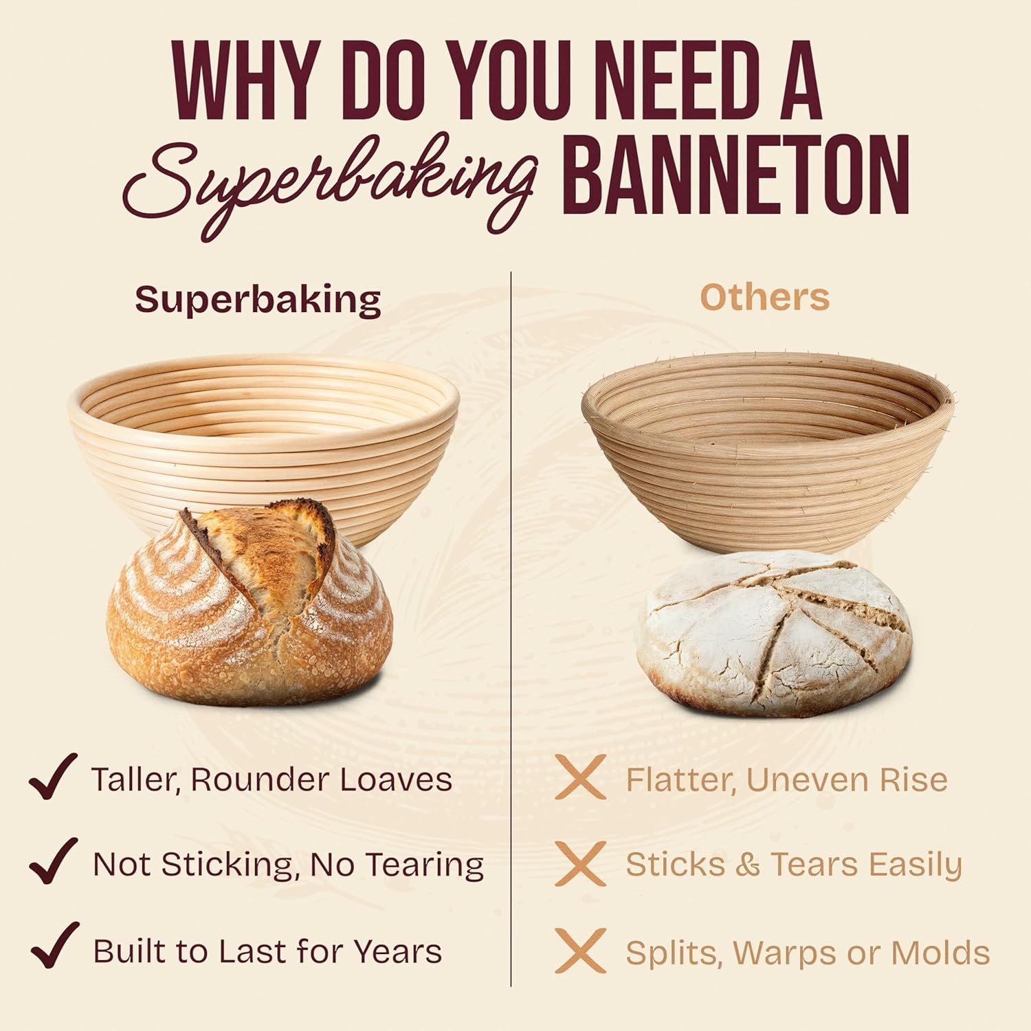 Superbaking Banneton Bread Proofing Basket, Sourdough Bread Baking Supplies, Round 9 Inch Sourdough Starter Kit, Proofing Basket for Baking, Bread Making Supplies Tools, Banneton Basket Gift Set
