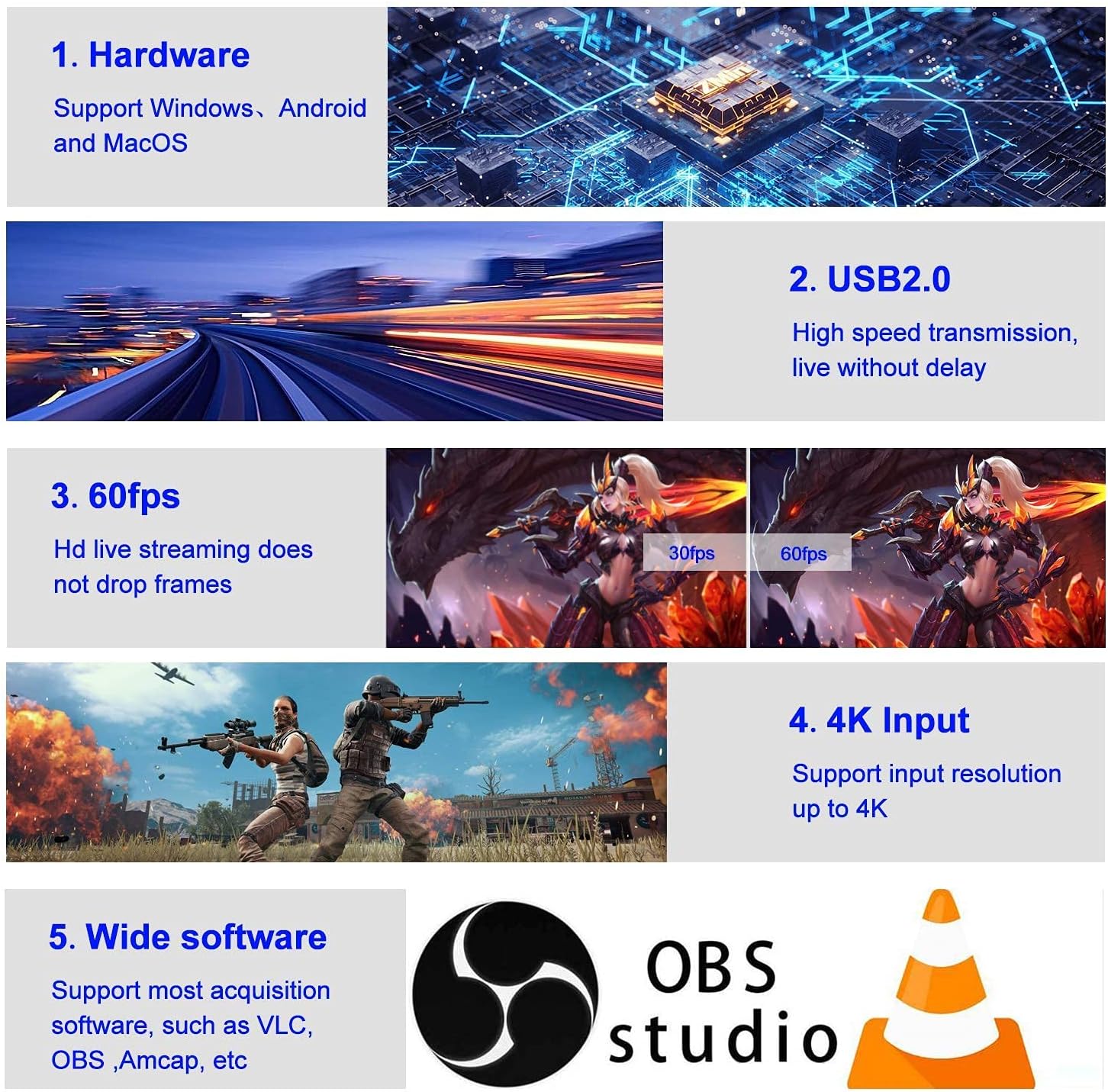 Video Capture Card with Loop Out, HDMI USB 2.0 4K HD 1080P 60FPS Game Capture Video Audio Recorder for Live Streaming for PS3/ PS4 /Xbox One/DSLR/Camcorders/Action Cam