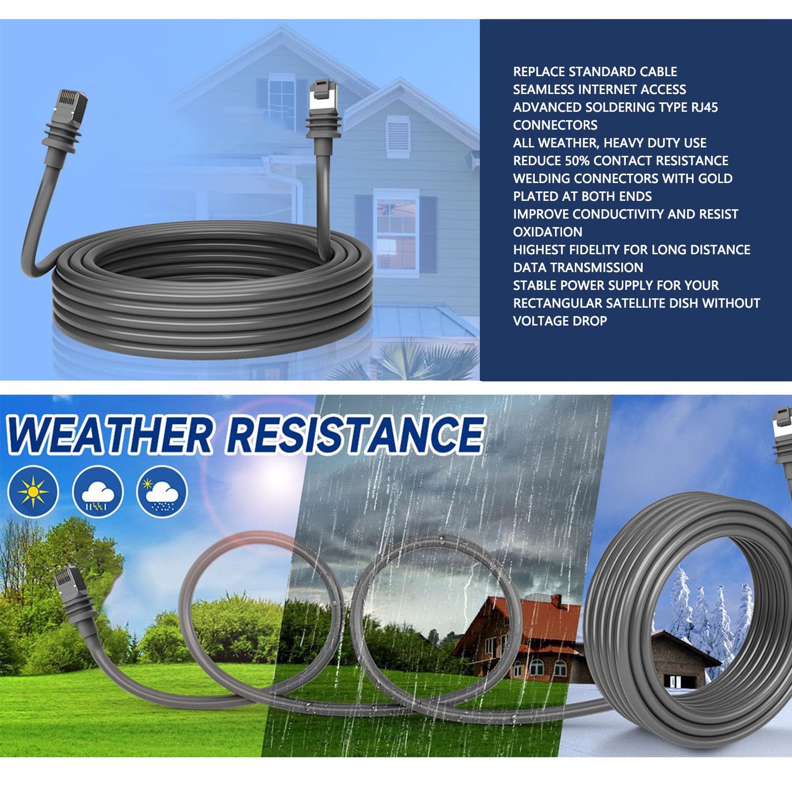 Cavo Satellitare Impermeabile da 30 Piedi con Connettori RJ45 Avanzati per Trasferimento Dati Ad Alta velocità Ideale per Satellite Rettangolare V3, PVC Flessibile, 1 unità