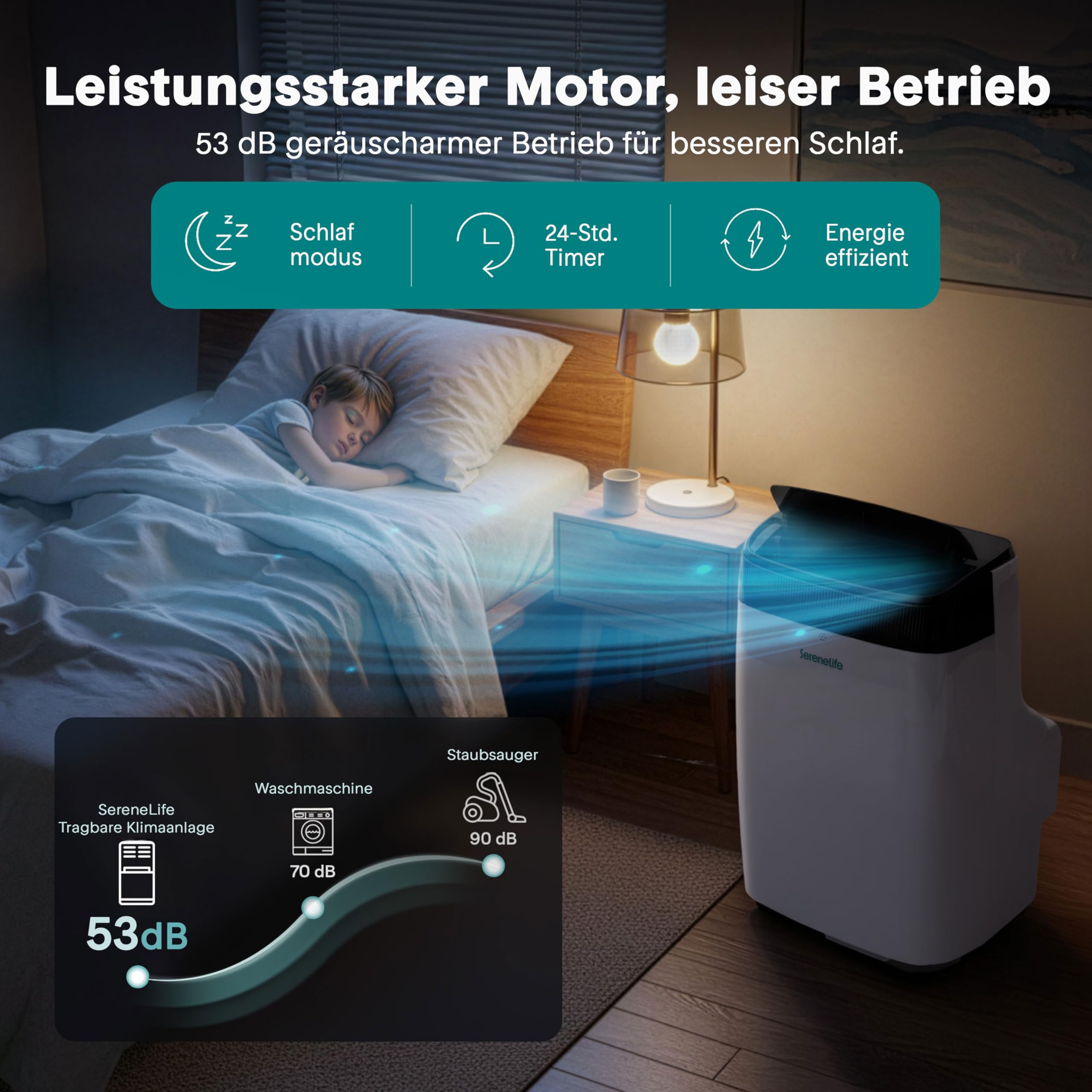 SereneLife Mobile Klimaanlage 4 kW 9000 BTU Leises Klimagerät bis 20 m² mit Entfeuchter, Lüfter & Fernbedienung