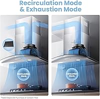 Vista 5 de Midea MVG30W8AST Campana extractora de ventilación de 30 pulgadas con conductos de montaje en pared con ventilador de escape de 450 CFM de 3