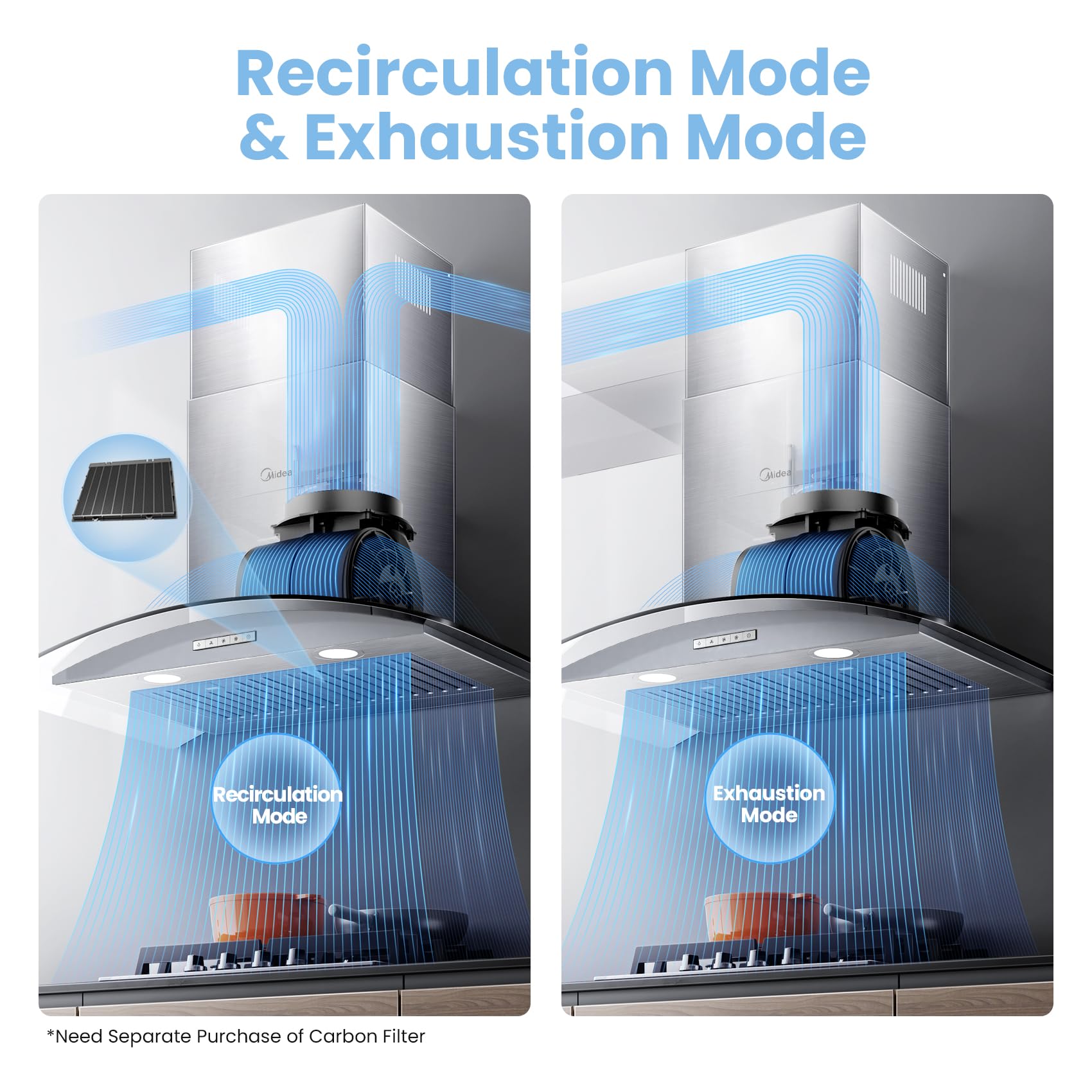 Midea MVG30W8AST Campana extractora de vidrio curvada, acero inoxidable