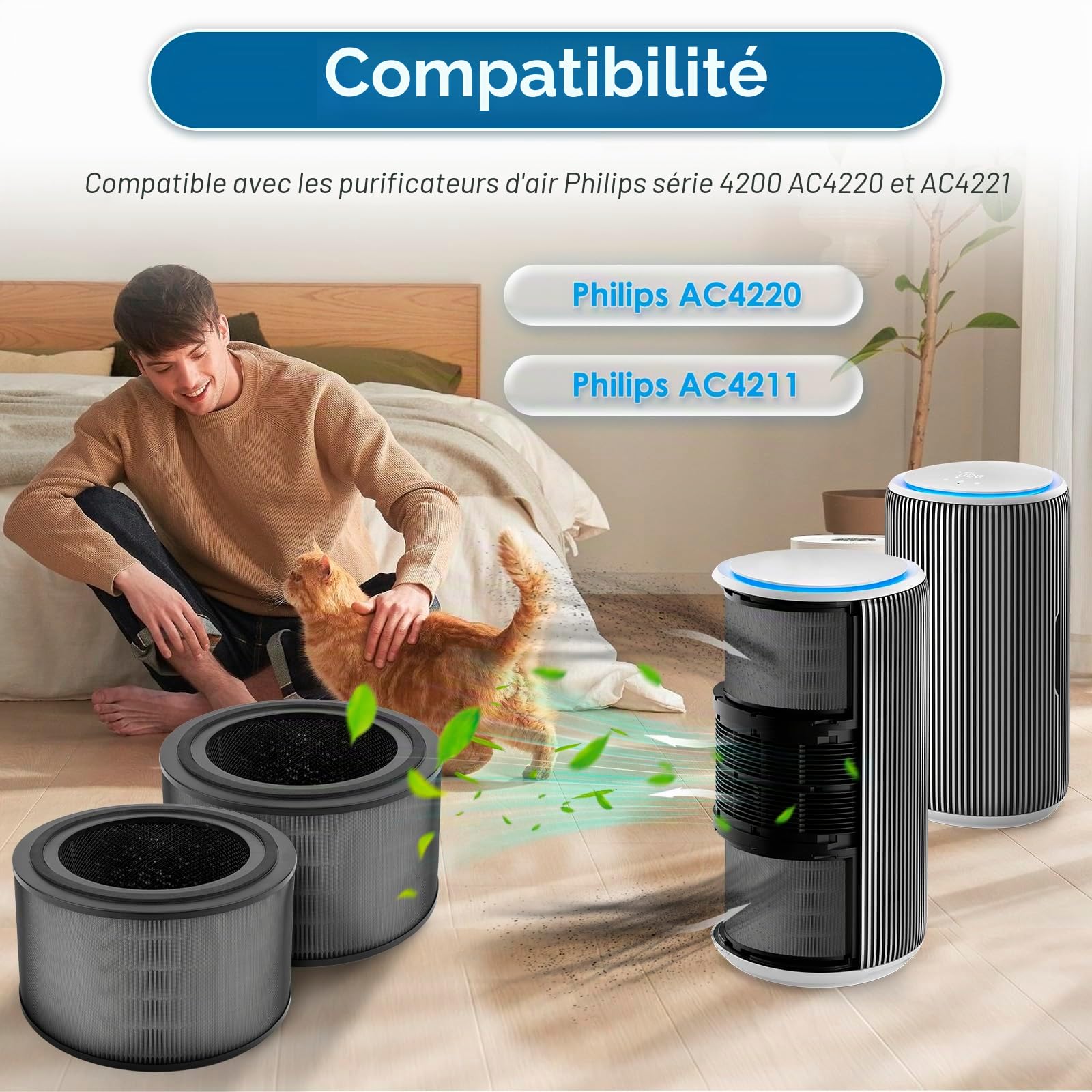 (2 pièces) FY3200 filtres HEPA de rechange pour purificateurs d'air Philips série 3200 AC3210, AC3220 et AC3221, filtre H13 True Hepa, filtre HEPA NanoProtect + charbon actif (FY3200/30)