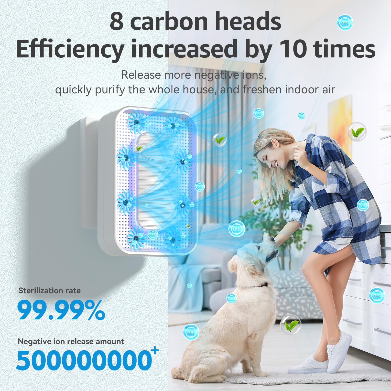 Air Ionizers for Home, 99% Odor Eliminator for Pet Odors, Negative Ion Plug in Air Purifiers Ionizer for Home, Bedroom for Bedroom, Kitchen, Office - Dust, Smoke Smell — view 2
