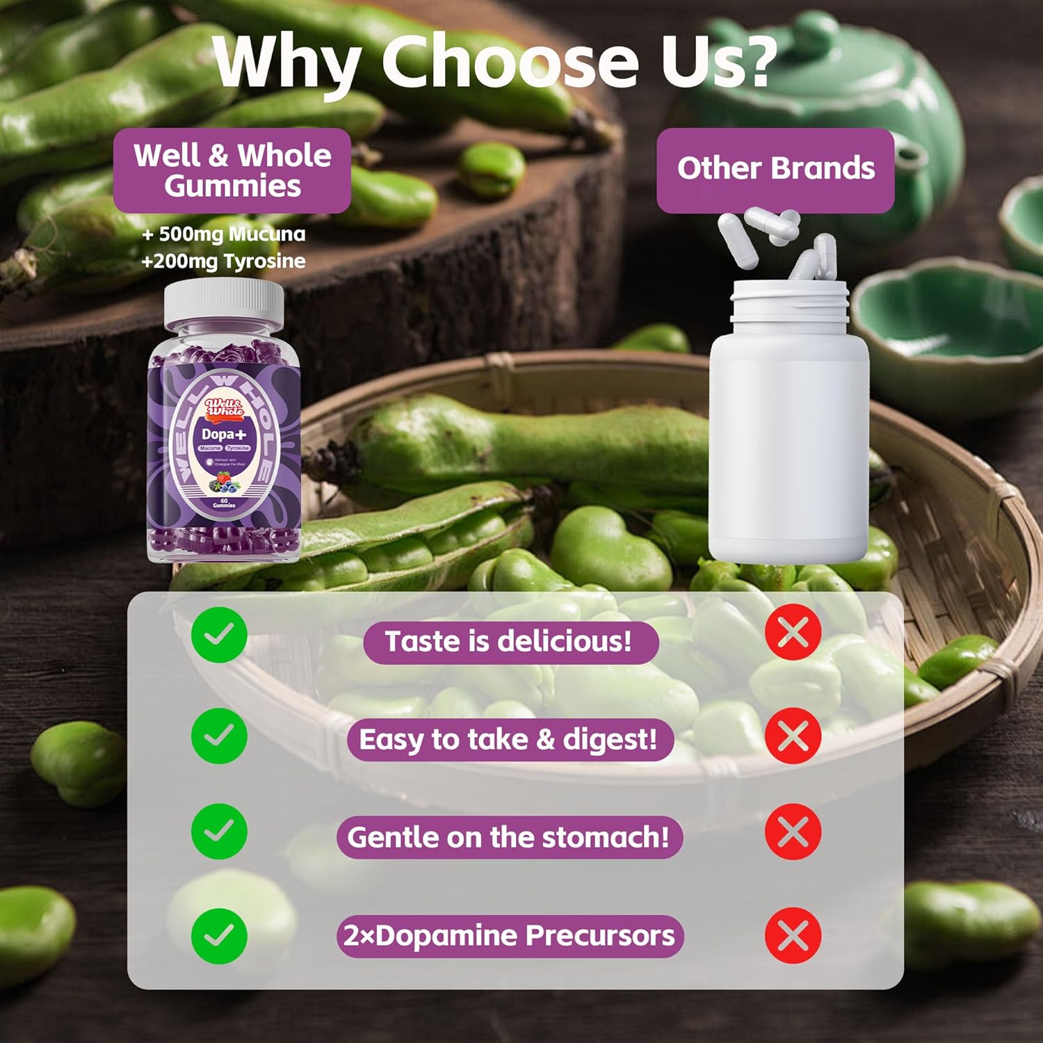 Well&Whole Dopamine Gummies - Mucuna Pruriens Supplements Gummies 500mg with L-Tyrosine 200mg & Ashwagandh, Mood & Focus Support, Berry Flavor, Non-GMO, Gluten-Free, 60cts (1) - Image 7