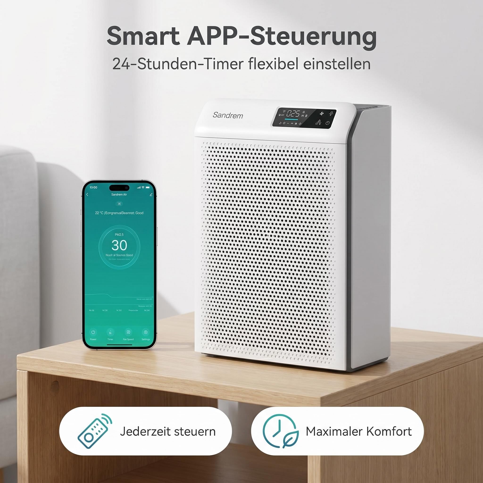 Luftreiniger für Allergiker, CADR 300 m³/h mit H13 HEPA Filter gegen Pollen, Staub, Tierhaare & Gerüche, Luftqualitätssensor mit Automatikmodus, Smart APP, Ionisator & UV-C für Schlafzimmer