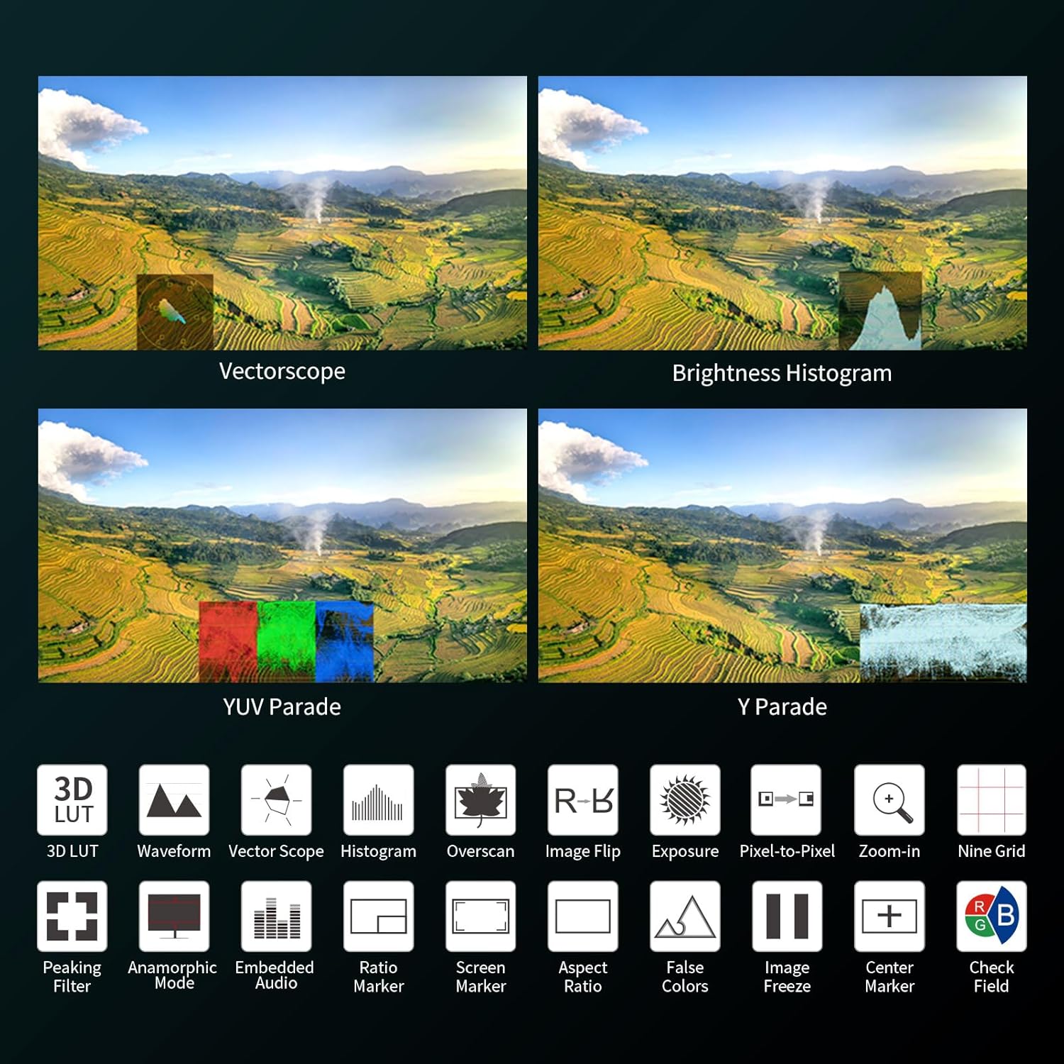 FEELWORLD 7 Inch Camera Field Monitor,1200Nit Highlight Touch Screen DSLR Camera Monitor 4K 60Hz HDMI 3D LUT, HDR Waveform with NP-F750 Battery and Bag F7PLUS