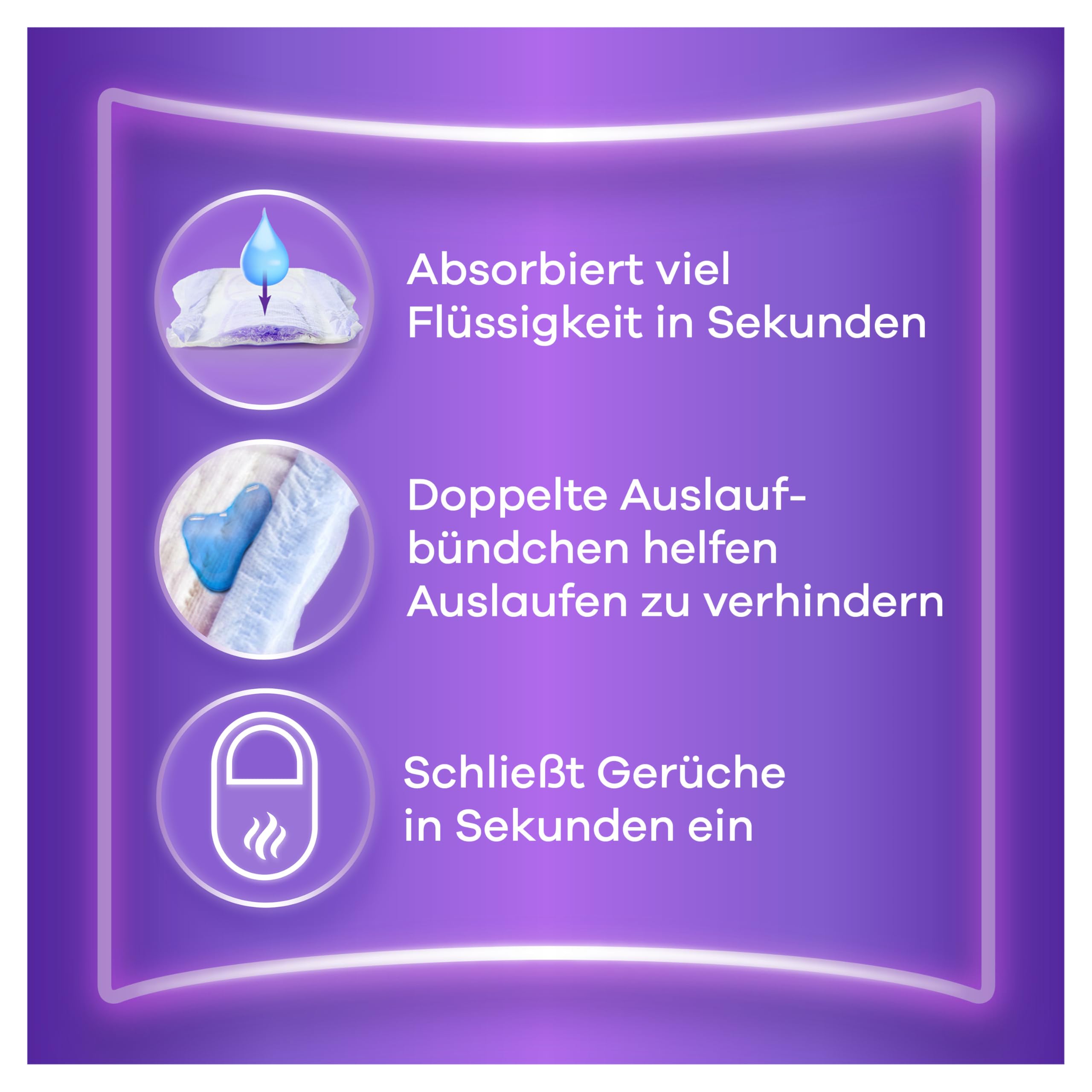 Always Discreet Inkontinenz-Einlagen Ultimate Nacht Monatspaket bei Blasenschwäche, 48 Einlagen (4 x 12 Stück) + Ultimate Tag Monatspaket bei Blasenschwäche, 48 Einlagen (4 x 12 Stück)