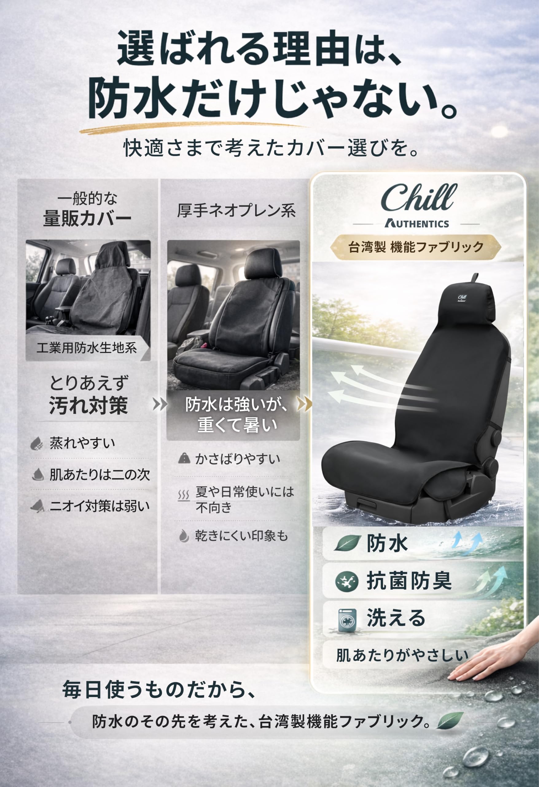 Amazon.co.jp: AUTHENTICS Chill 軽/普通車 台湾製 機能付 シート