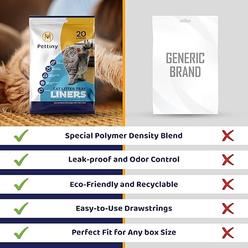 Vista 8 de 20 Cat Litter Box Liners with Drawstrings - Scratch Resistant Cat Litter Bags for a Medium and Large Litter Pan