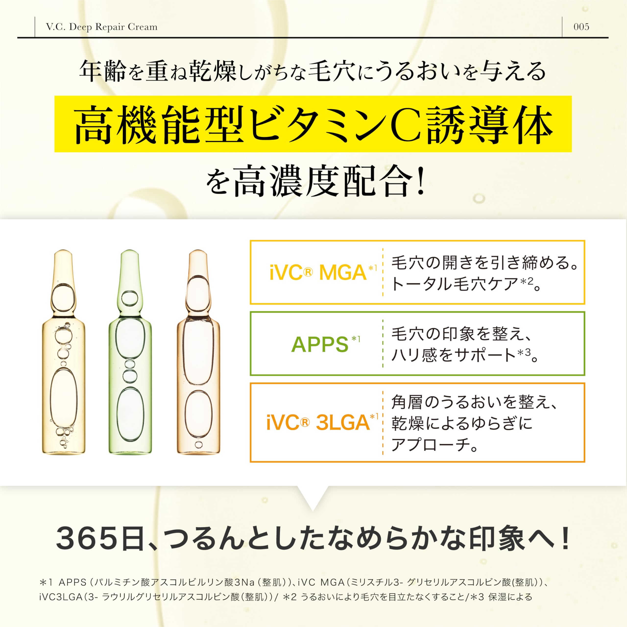 Amazon | dr365 V.C. ディープリペアクリーム フェイスクリーム