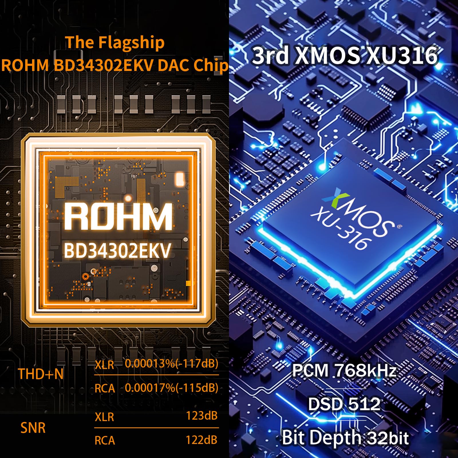 SMSL VMV D2R MK2 Balanced DAC ROHM BD34302EKV DAC Chip MQA Przedwzmacniacz