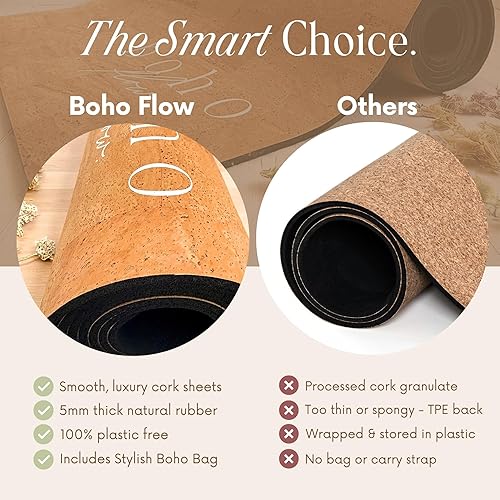 Miniatura 9 de Tapete de yoga de corcho de lujo grande de 72 x 26 pulgadas, superficie de corcho revolucionaria y respaldo de goma natural de 0.197 in de grosor