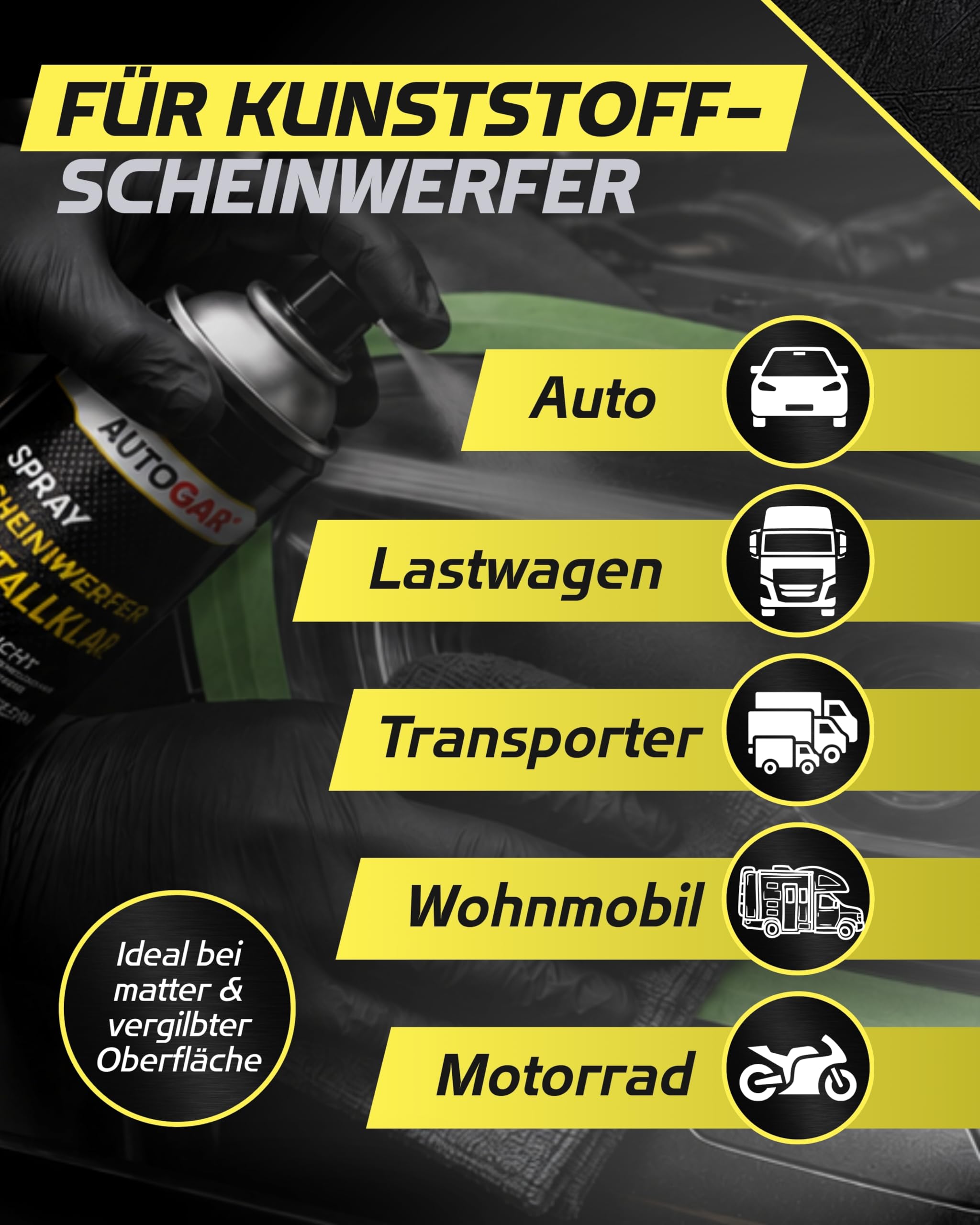 Headlight Restore Kit Pro I Scheinwerfer Aufbereitung Set ohne Maschine I DIY Komplettset mit Spezial-Klarlack-Spray I Nassschleifpapier & Zubehör für Kunststoffscheinwerfer