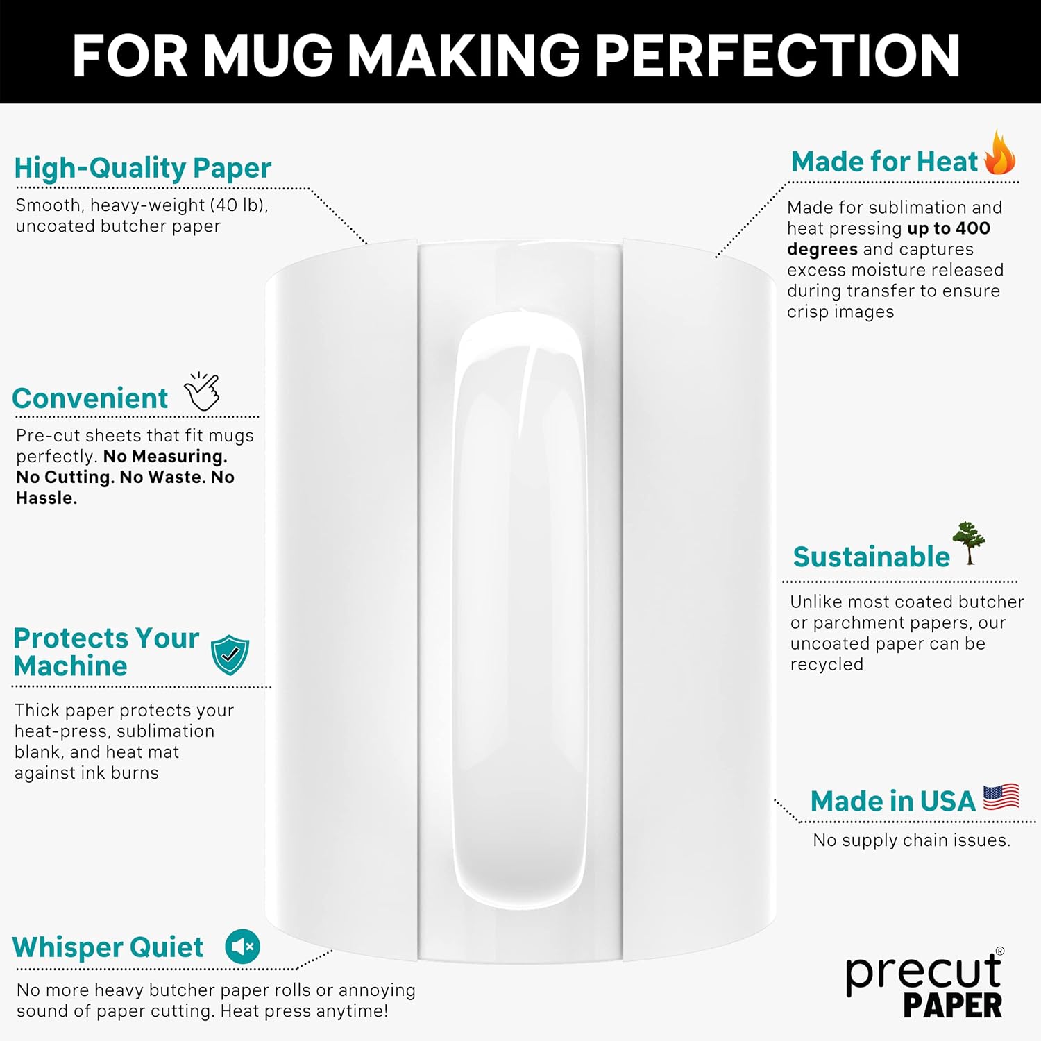 Precut Butcher Paper for Sublimation, Heat Press, Smooth, Uncoated (3 Size Combo Pack: 15 oz, 11/12 oz & 10 oz Mugs, 100)