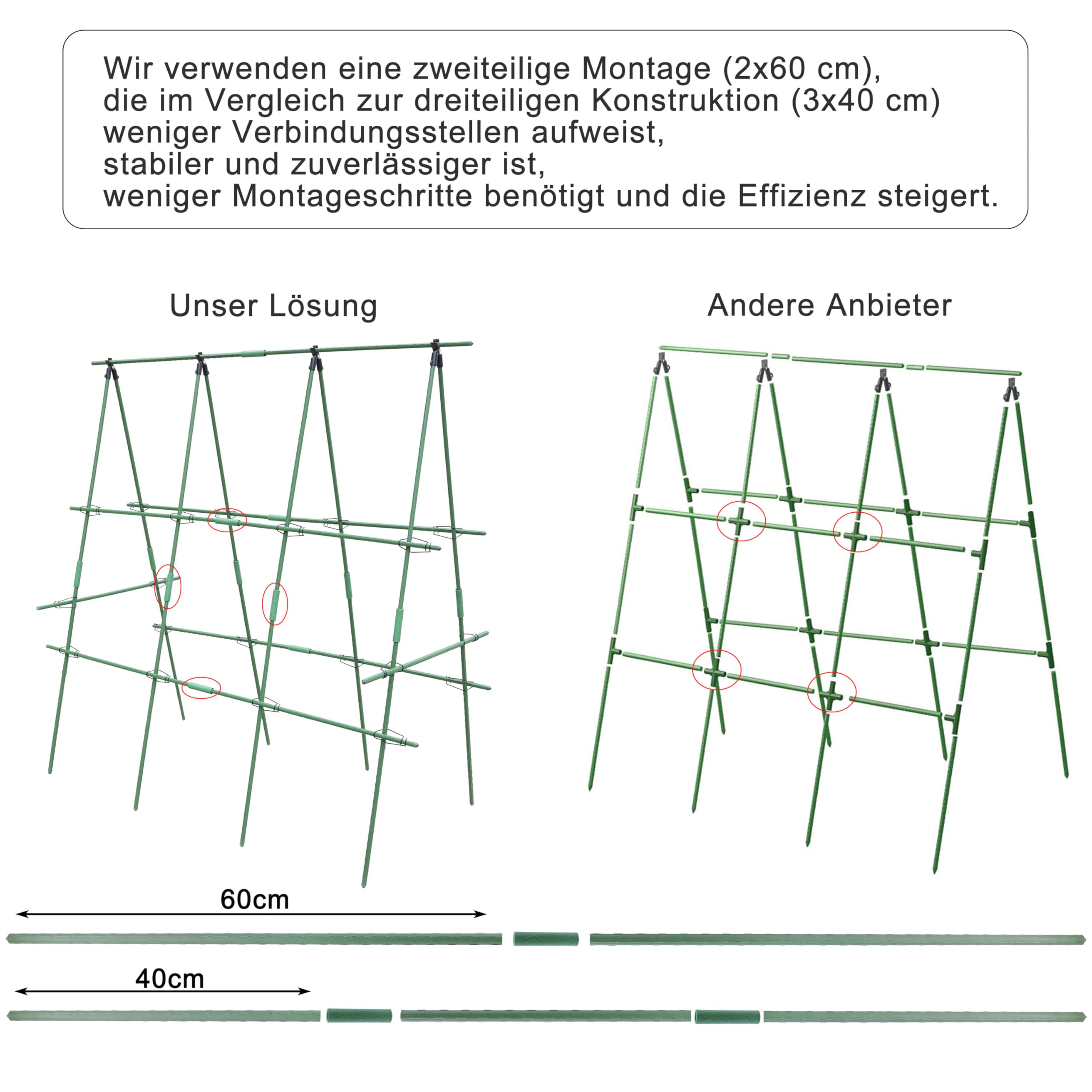 Tuteur de concombre 120 x 120 cm, support pour plantes grimpantes, pour légumes, fruits, fleurs et plantes grimpantes