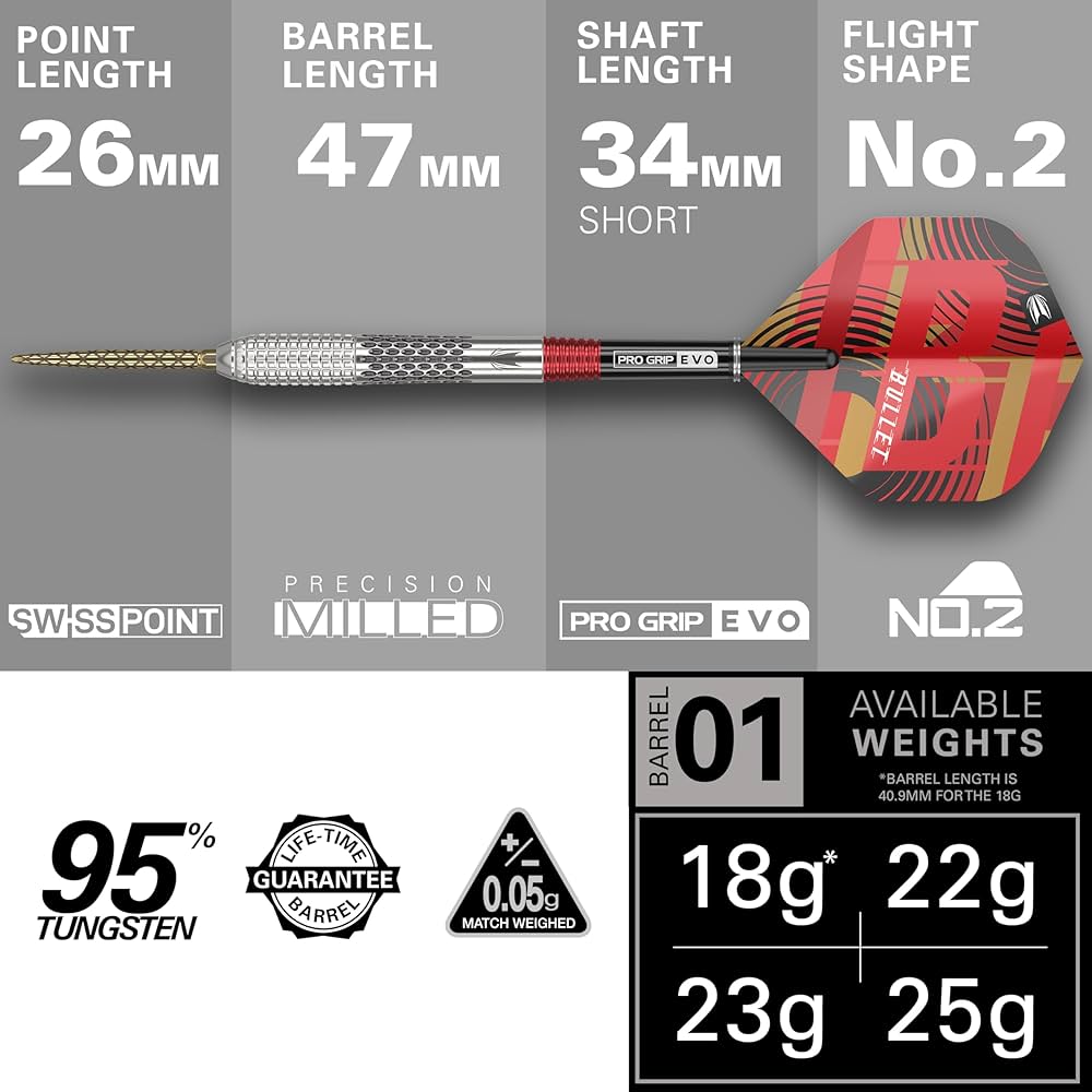 TARGET STEPHEN BUNTING G5(バレルのみ) ダーツ > ハードダーツ > ブランド【タ行】 > ターゲット