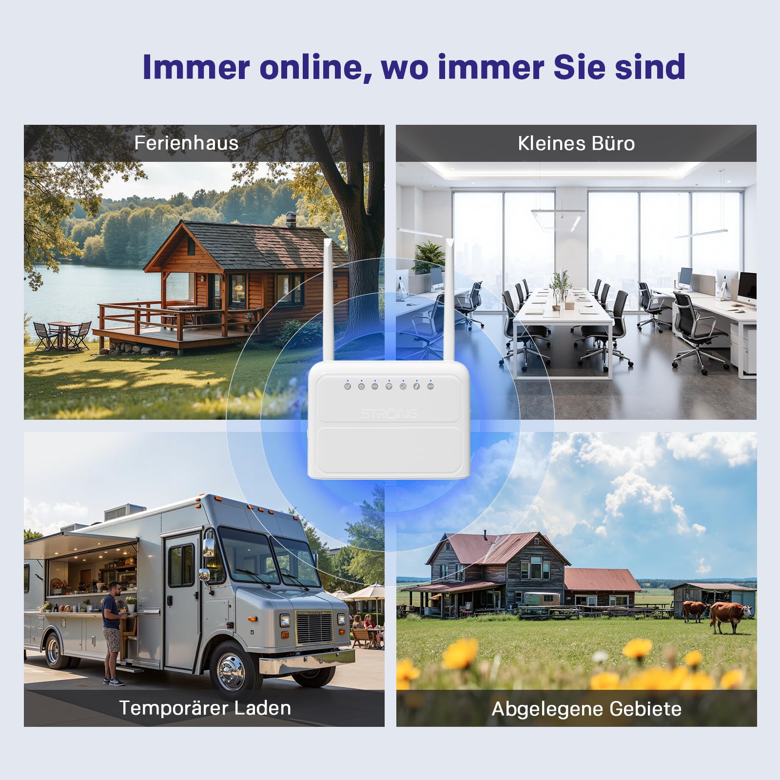 Strong N300 Mbit/s WLAN 4G Router, 4G Cat4 LTE Netzwerk, Feste Externe Antennen, 100Mbit/s WAN/LAN Ports, SIM-Karten-Router, Plug & Play, Unterstützt bis zu 32 Geräte, Sicheres Netzwerk, Weiß
