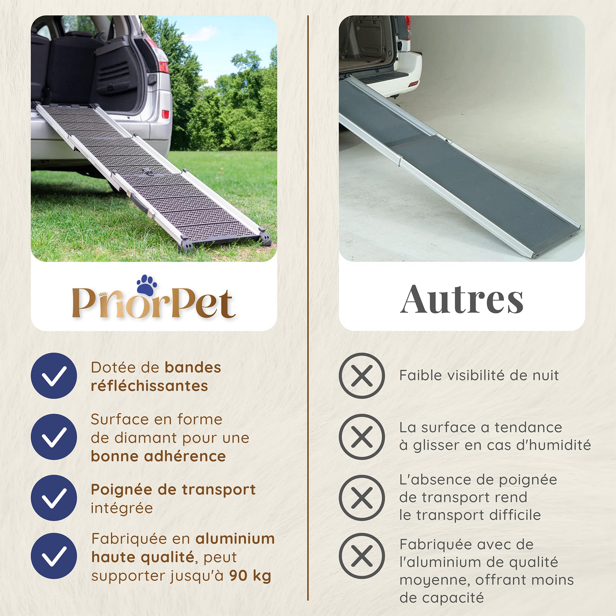 Rampe pour Chien Voiture SUV Antidérapante Capacité 90kg Télescopique Noir