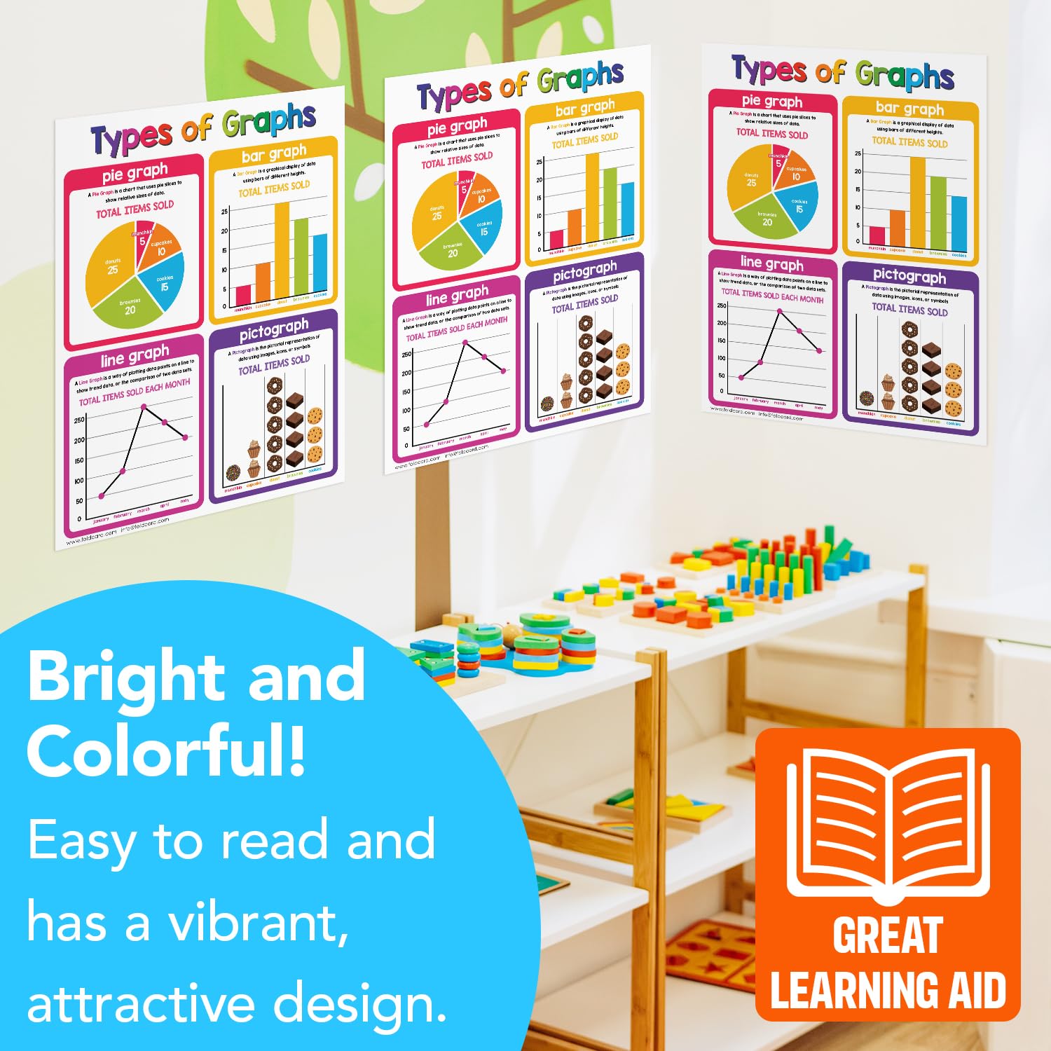 Amazon.com: FoldCard Graphs Chart Educational Poster 8.5x11 5pk