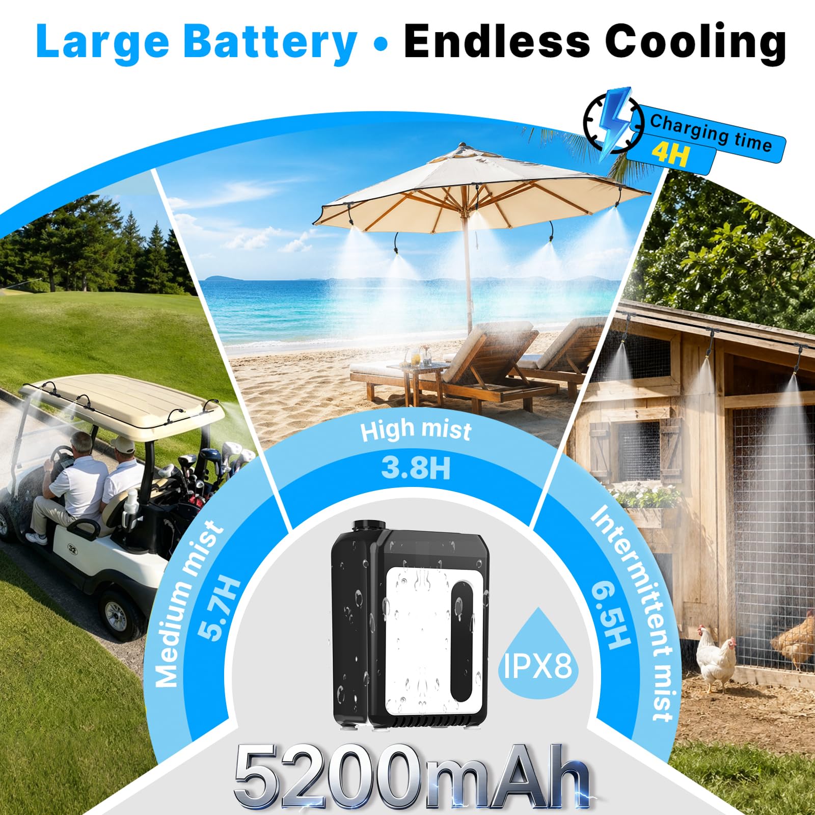 Bluepro Sistema de nebulización portátil de 50 pies para enfriar, rociadores para patio exterior con tanque plegable de 5.8 galones/22 L, bomba de 5200 mAh (IPX8) y 8 boquillas de latón ajustables