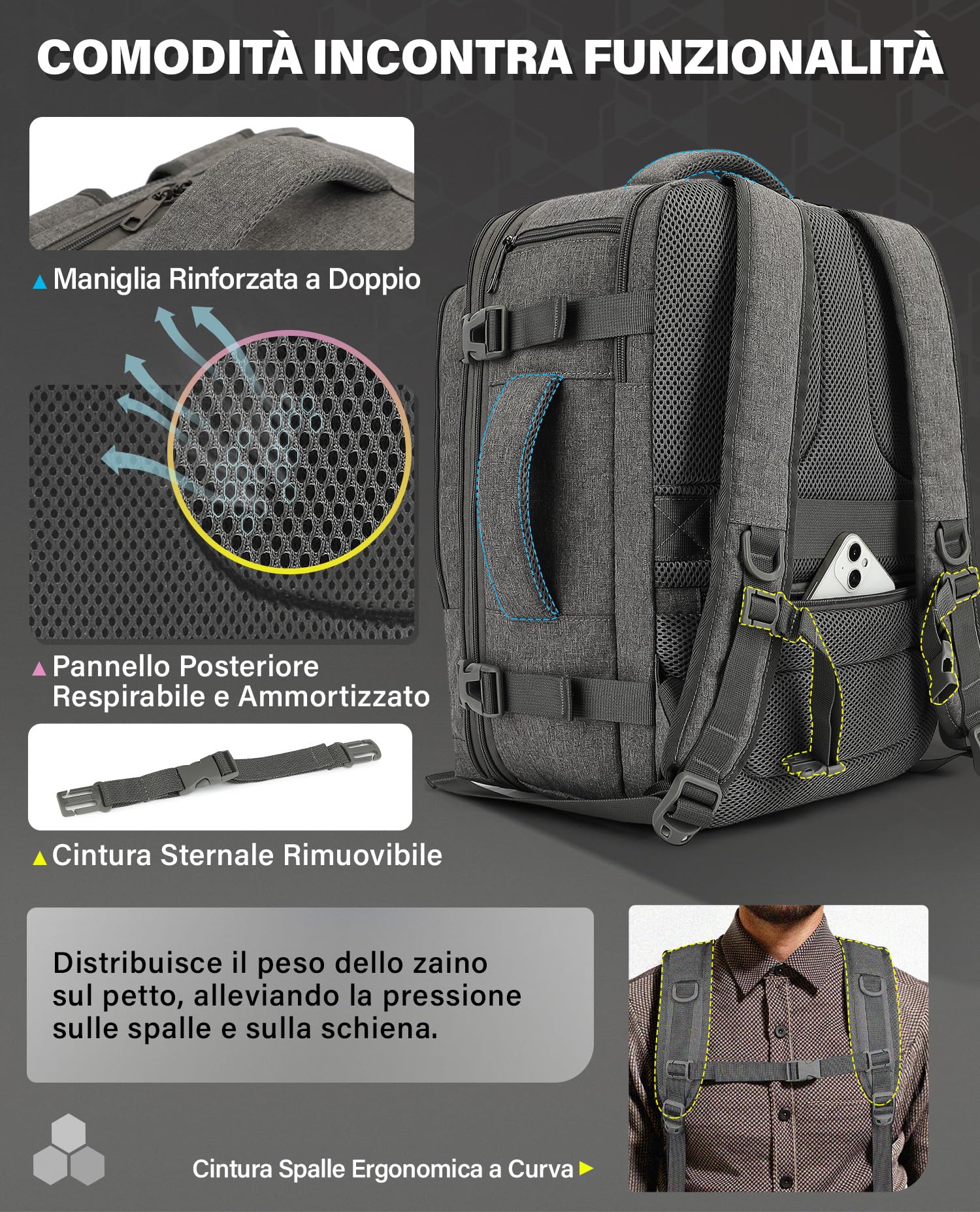 VANKEV Zaino da Viaggio Aereo per Ryanair EasyJet Eurowings Wizz Air Espandibile 40x30x20 a 40x30x25, 24L a 30L, Bagaglio a Mano Per Viaggi Adatta a Laptop da 15,6 Pollici grigio