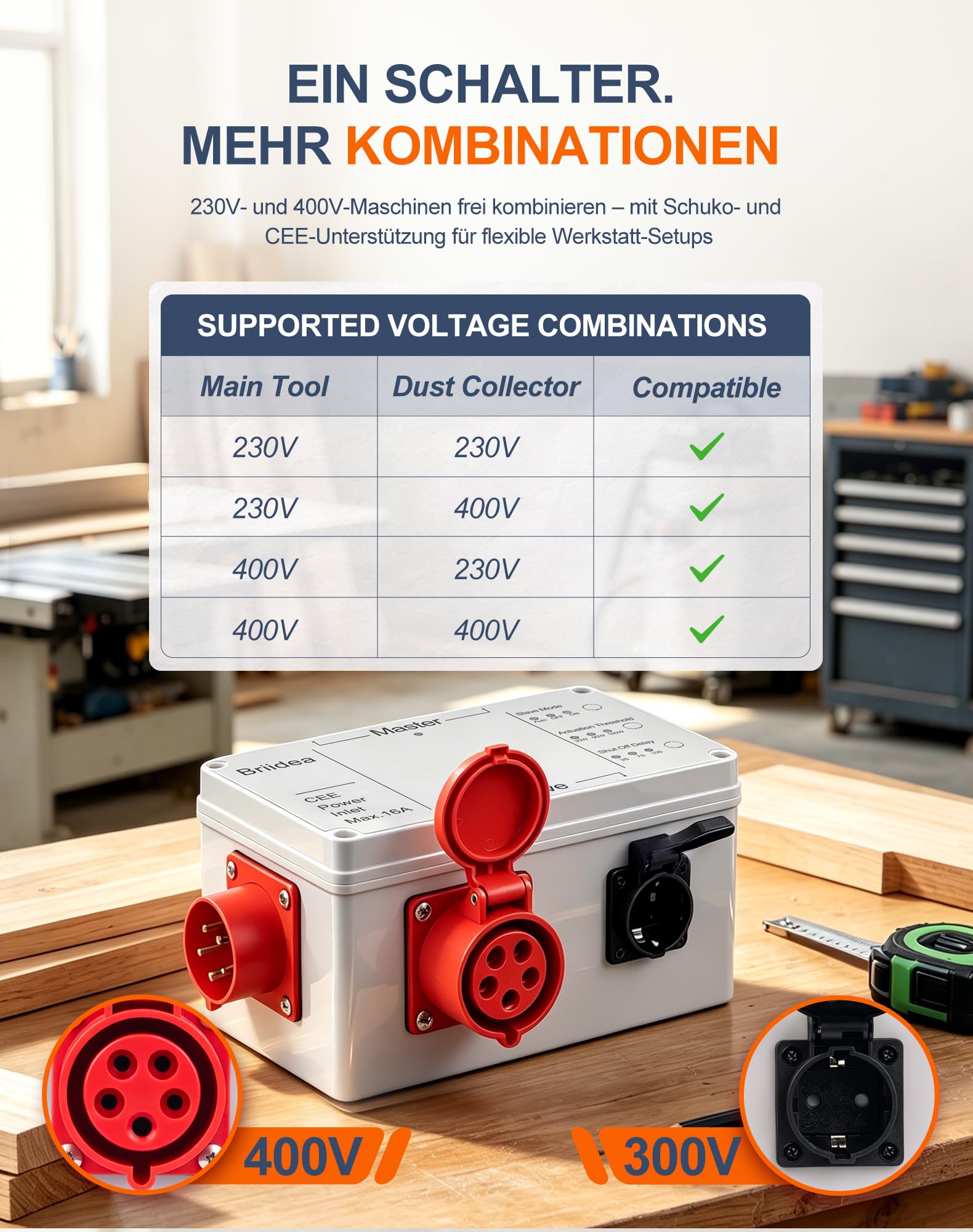 Einschaltautomatik 3Ph 400V & 230V, Mit 230V Schuko & CEE 16A 400V Anschluss, Auto/OFF/ON Modus, Einstellbare Verzögerung, Für Absaugung, CNC, Säge, Fräse & Holzwerkstatt, Automatische Gerätekopplung
