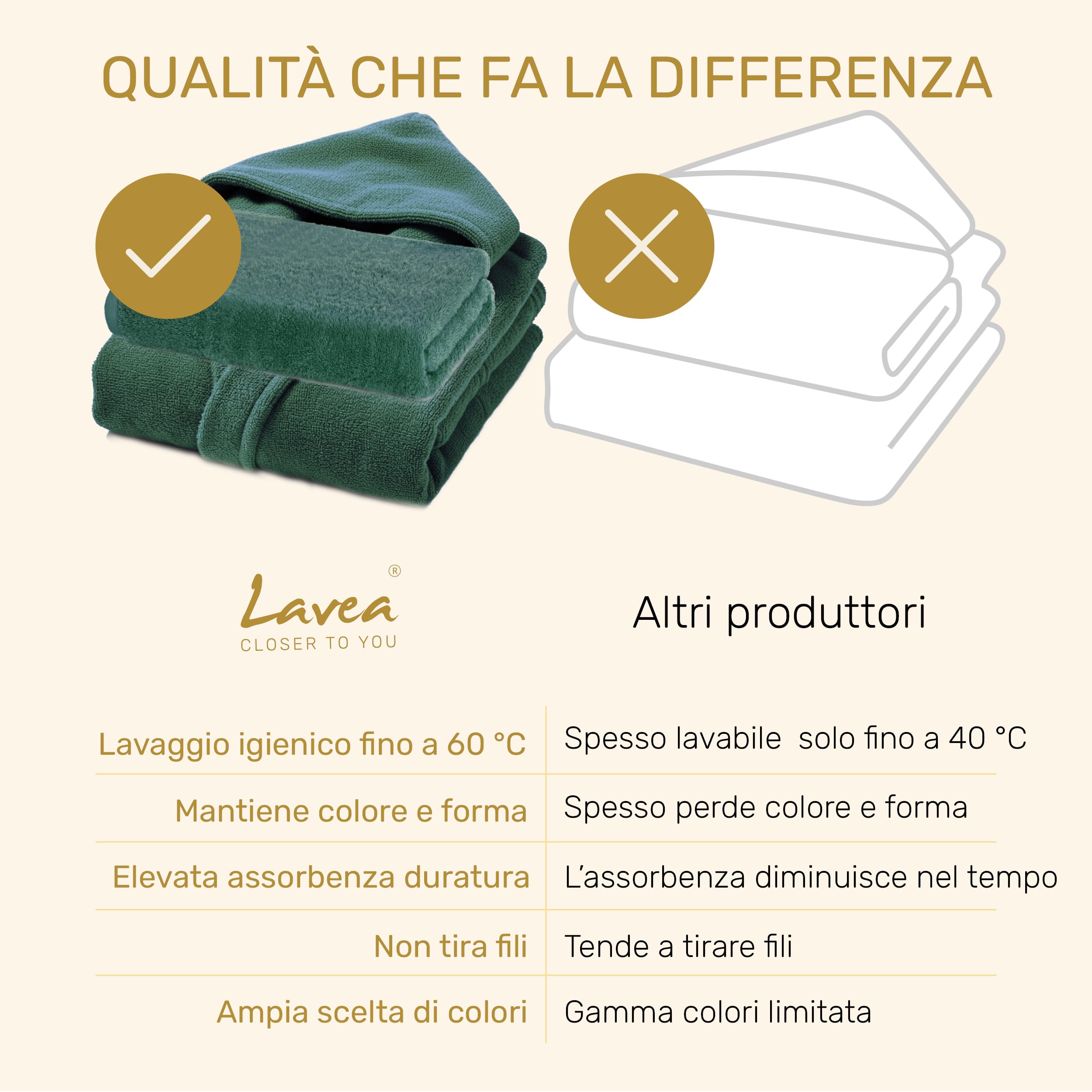 Lavea® Set Sauna Accappatoio Uomo e Donna con Asciugamano Doccia Grande 80x200 cm – Asciugamani Bagno in Spugna 100% Cotone, Morbidi e Assorbenti, Cappuccio e Cintura, OEKO-TEX® – Smeraldo