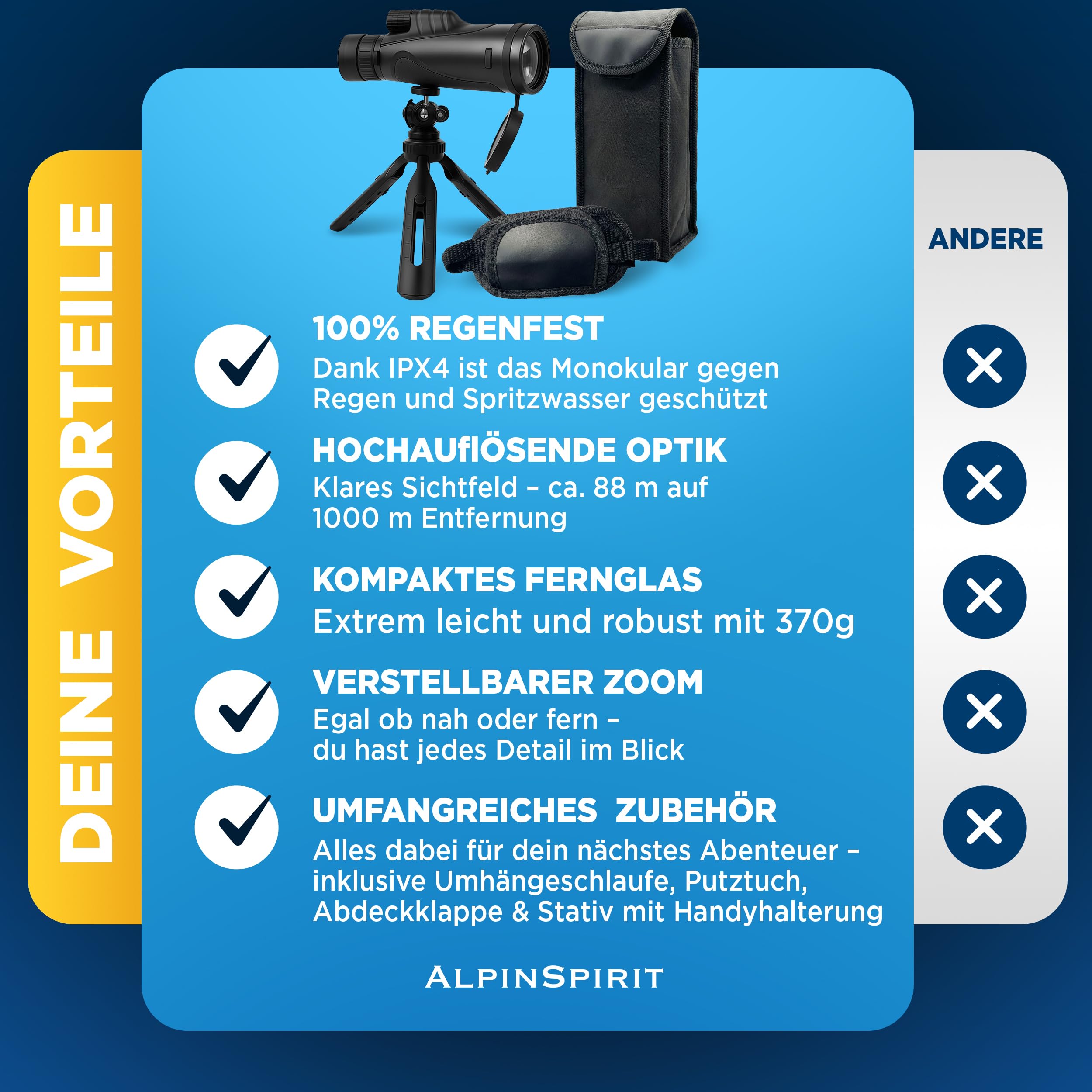 Zoom Monokular 10-30x50 mit Stativ & Handschlaufe [IPX4,FMC & BAK4],geeignet für Erwachsene,HD Weitsicht Fernrohr,Monocular, wasserabweisend,für Jagd,Wandern,mit Tasche schwarz