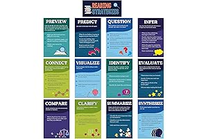 13 Pcs Reading Posters for Middle School Classroom & Home Reading Decor