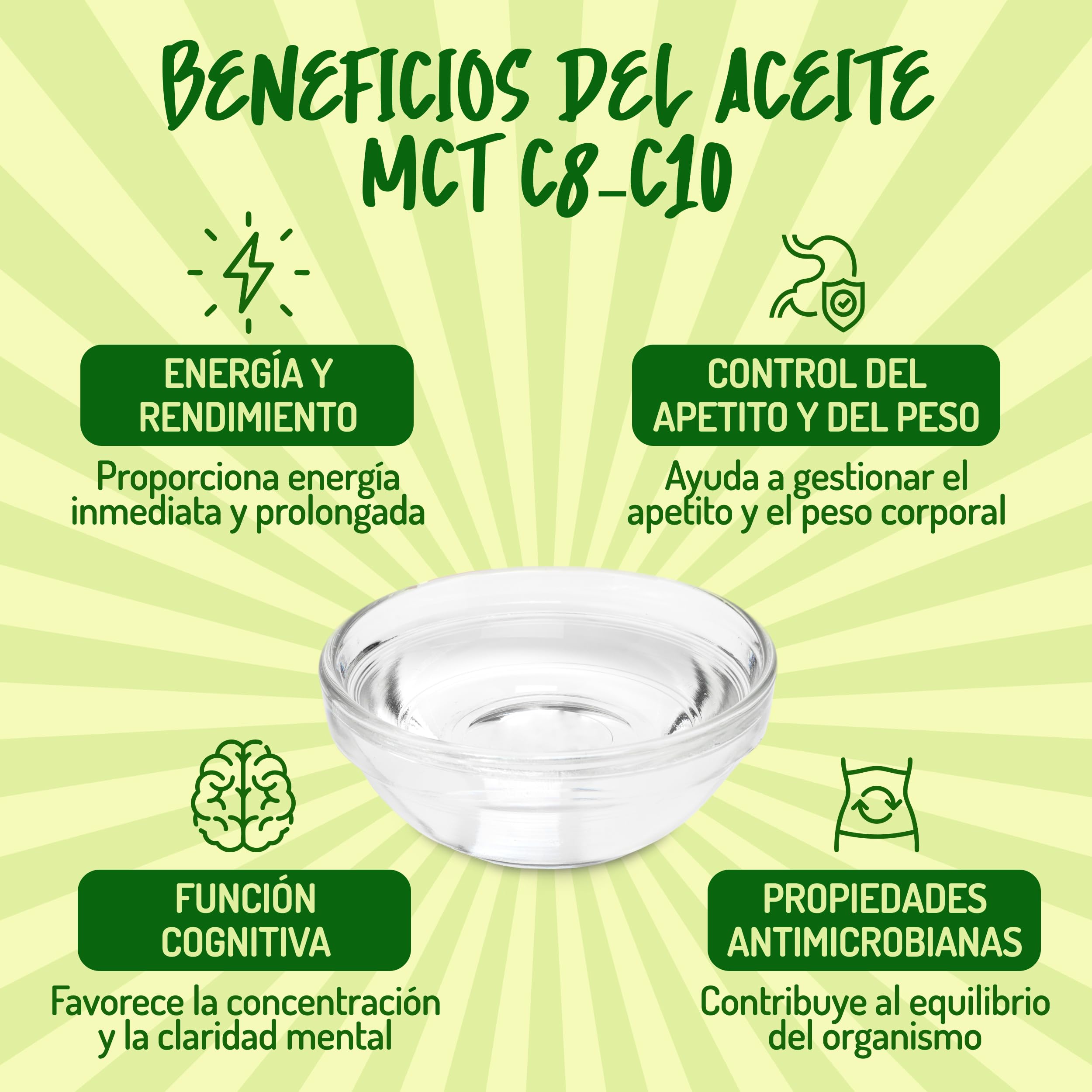 Aceite MCT C8 C10 de Coco Orgánico Prensado en Frío 500ml - 60% C8 40% C10 Virgen Natural Puro