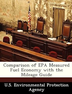 Comparison of EPA Measured Fuel Economy with the Mileage Guide