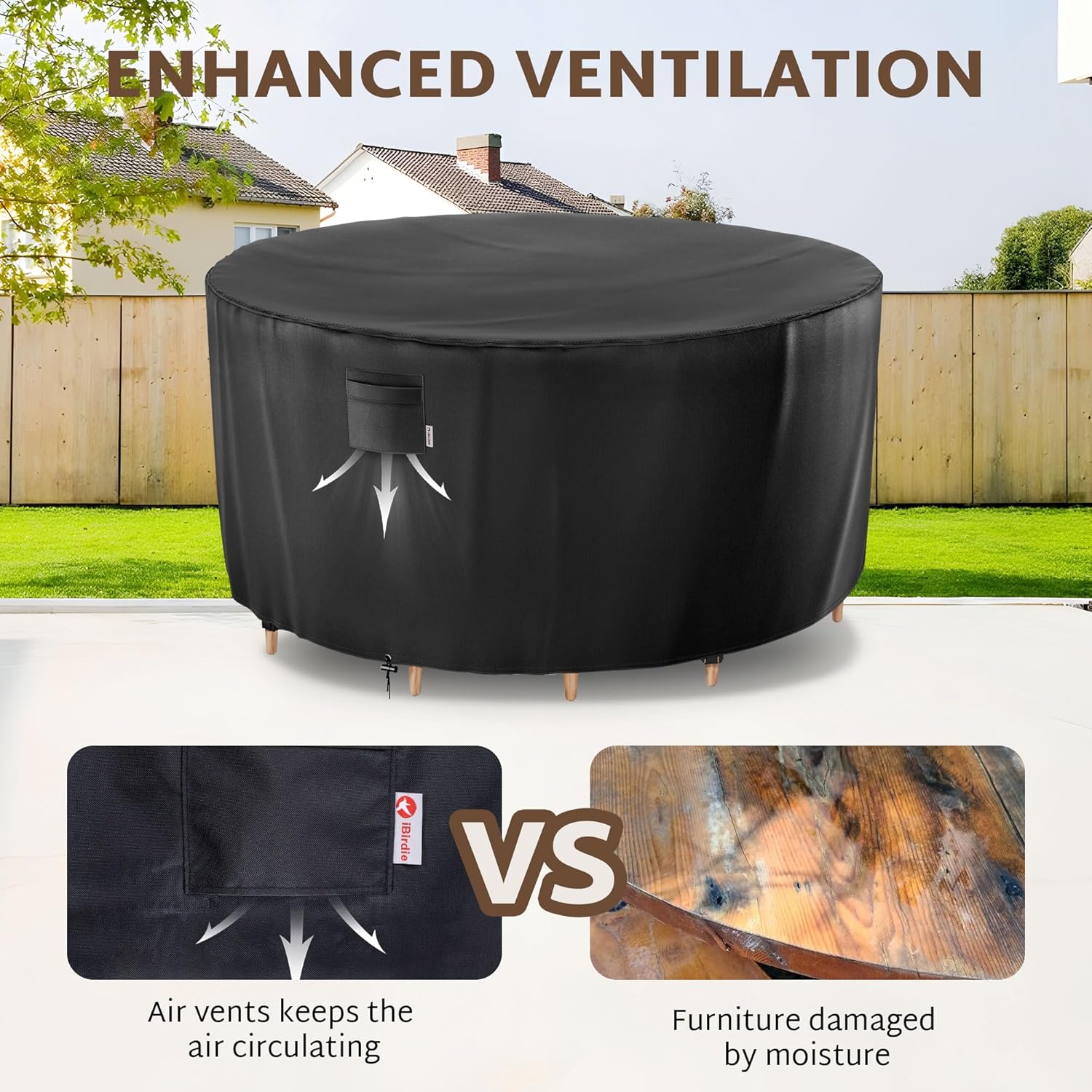 iBirdie Round Patio Furniture Cover 80 x 28 inch, Outdoor Waterproof and Weatherproof for Garden Table and Chairs, Heavy Duty 600D, fit 80, 79, 78 Diameter